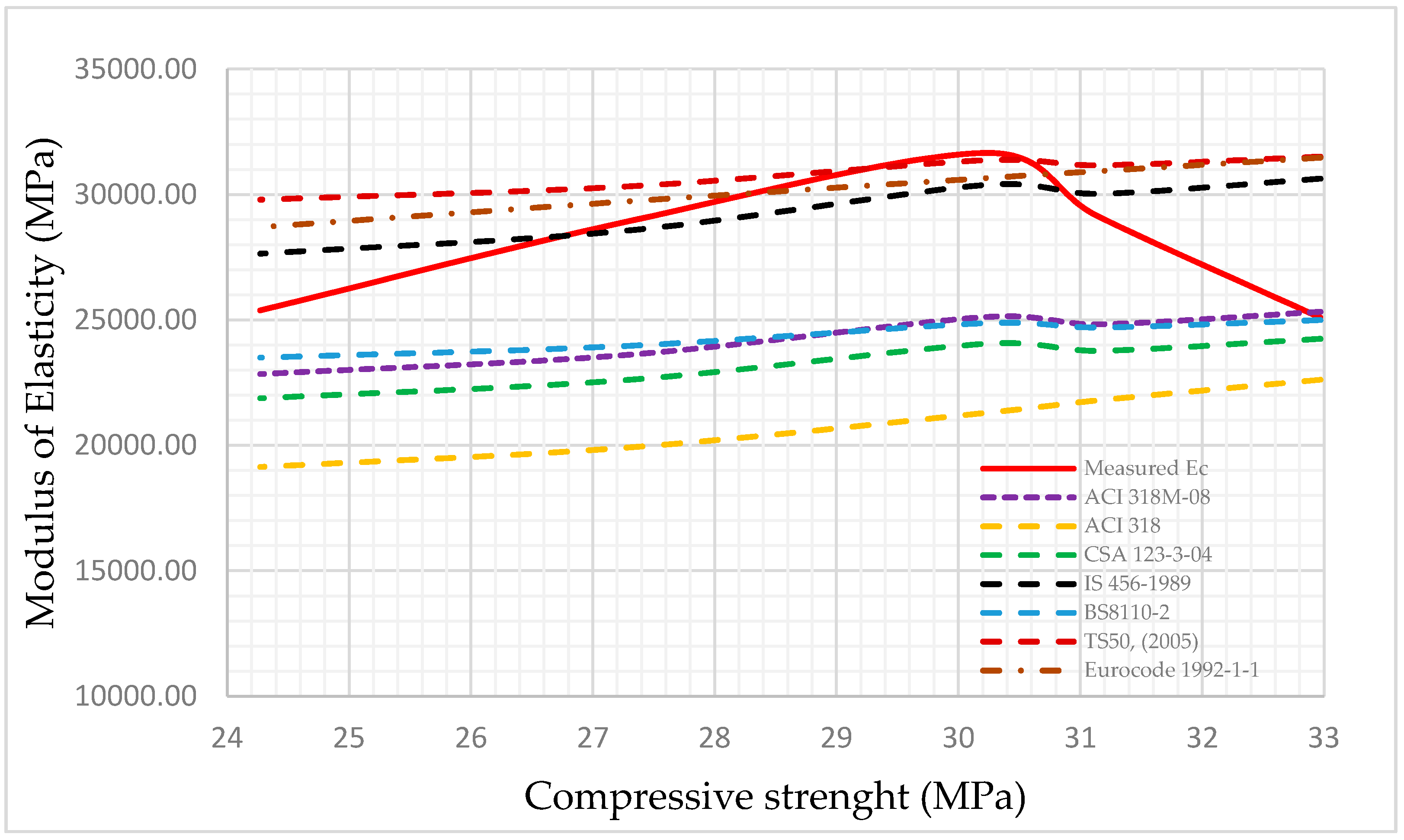 Fibers 06 00053 g009
