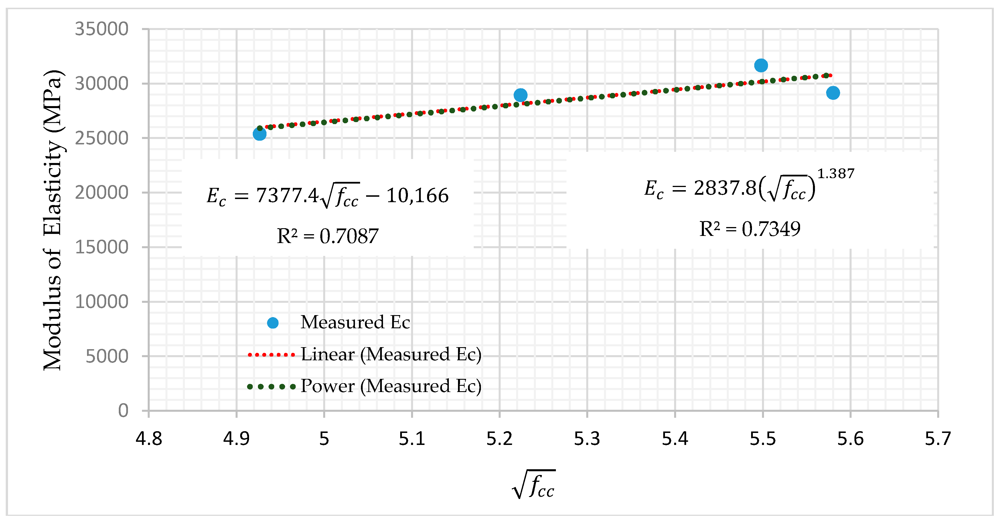 Fibers 06 00053 g010