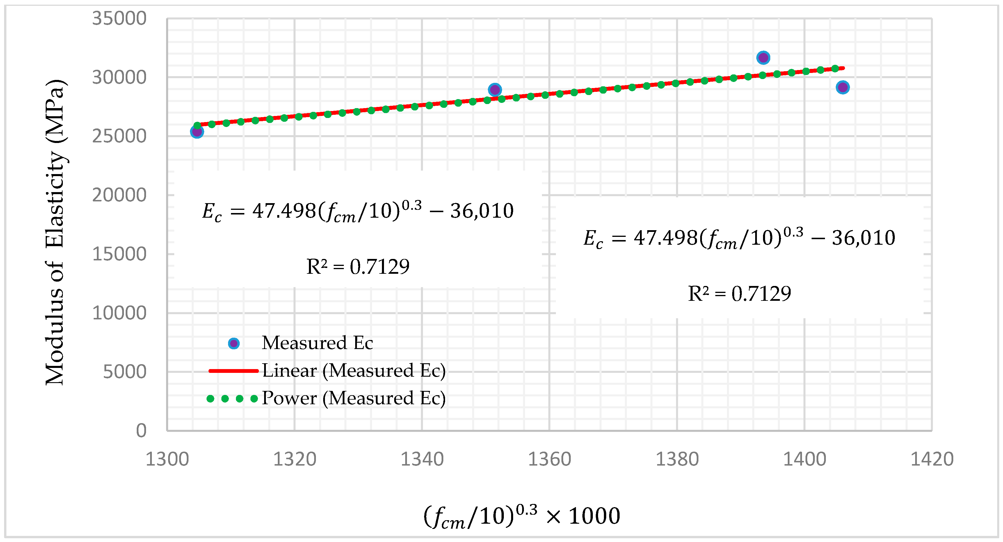 Fibers 06 00053 g011