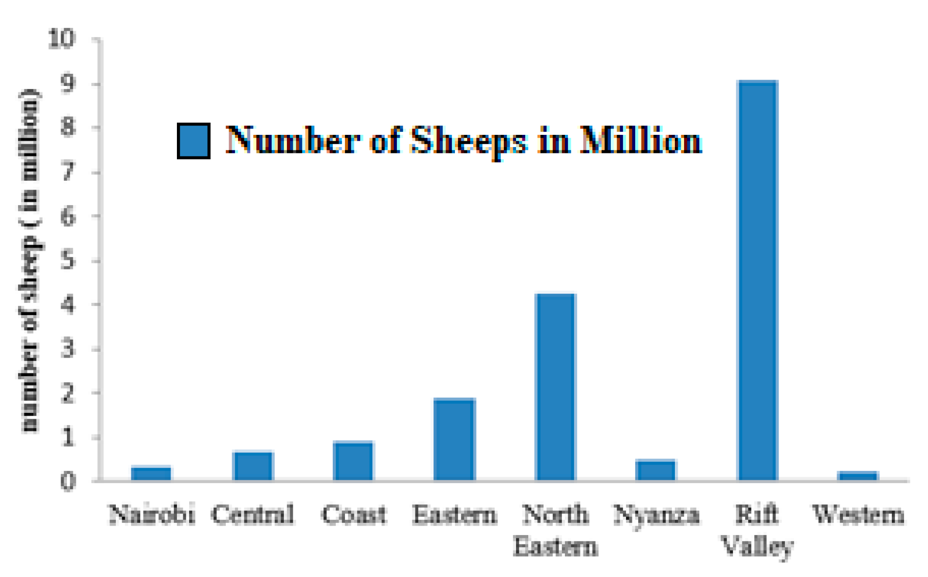 Fibers 06 00055 g002