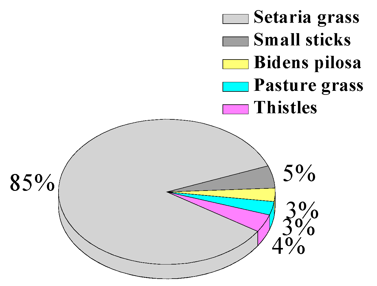 Fibers 06 00055 g007