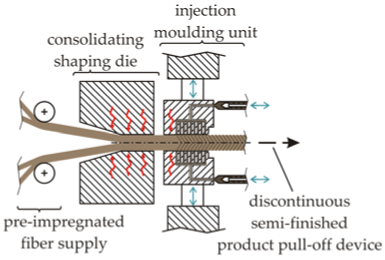 Fibers 06 00056 i005 Fibers 06 00056 i005