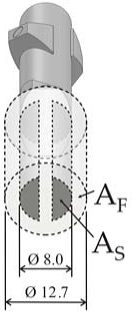 Fibers 06 00056 i026 Fibers 06 00056 i026