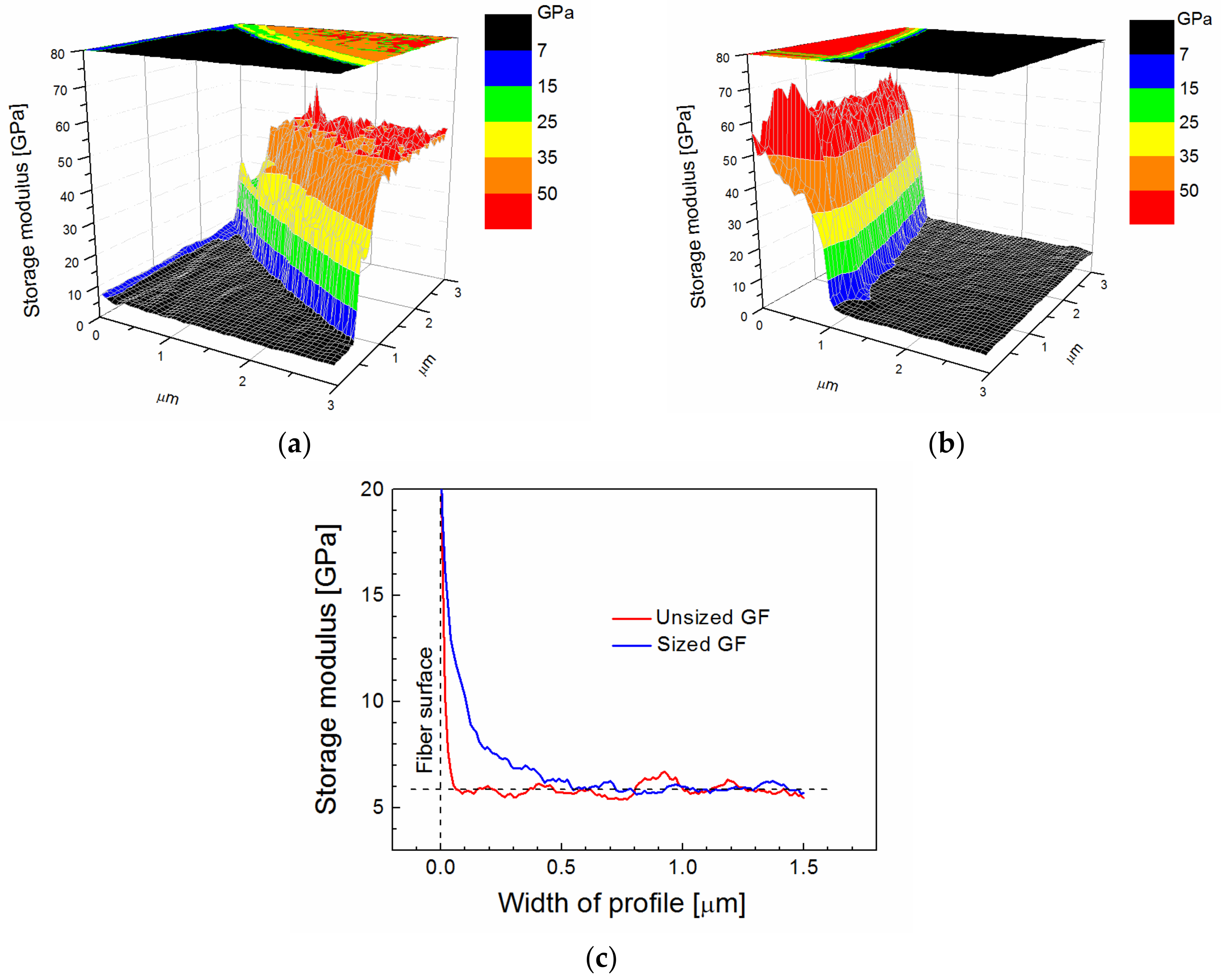 Fibers 06 00058 g001