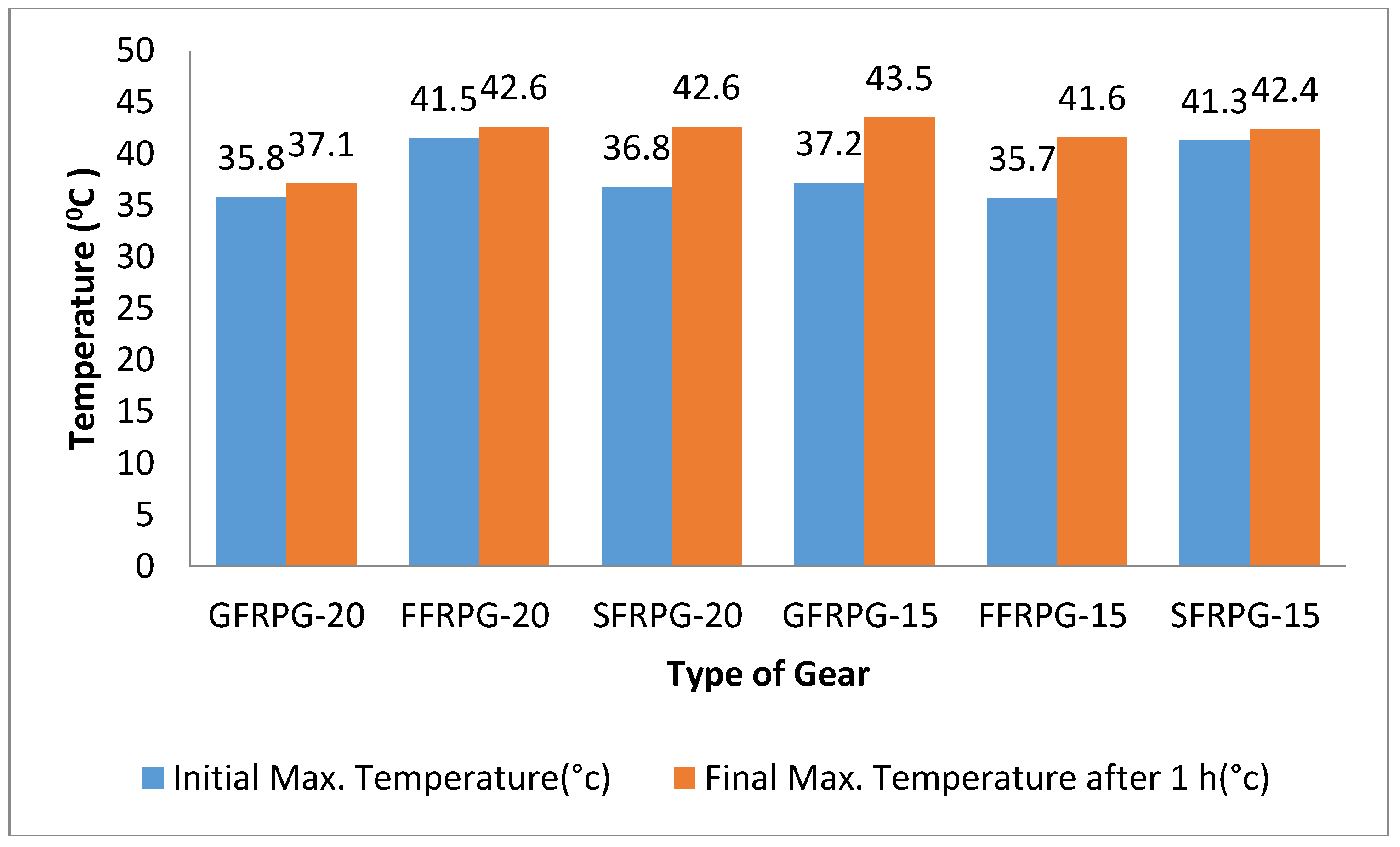 Fibers 06 00060 g011