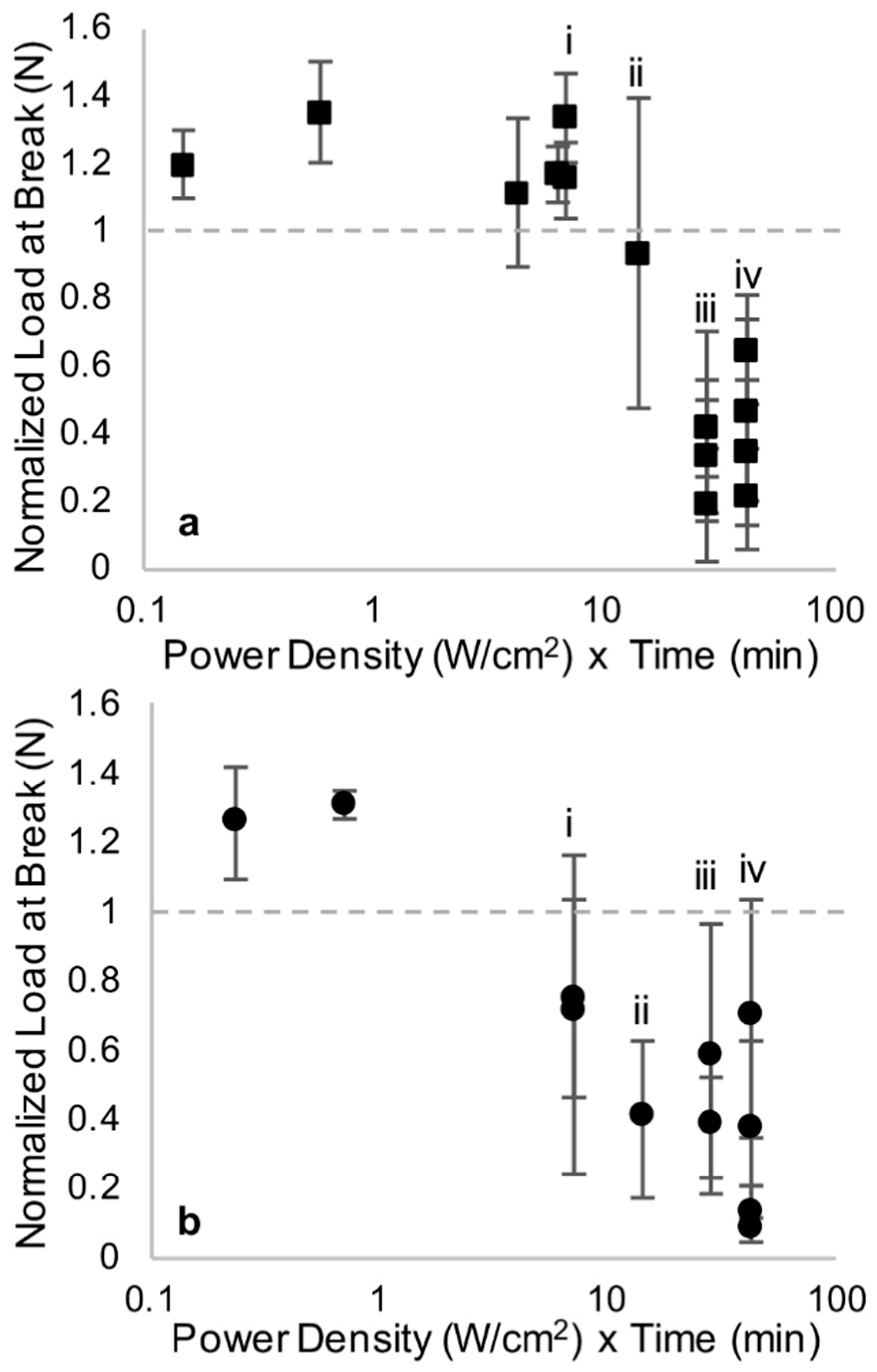 Fibers 06 00061 g003