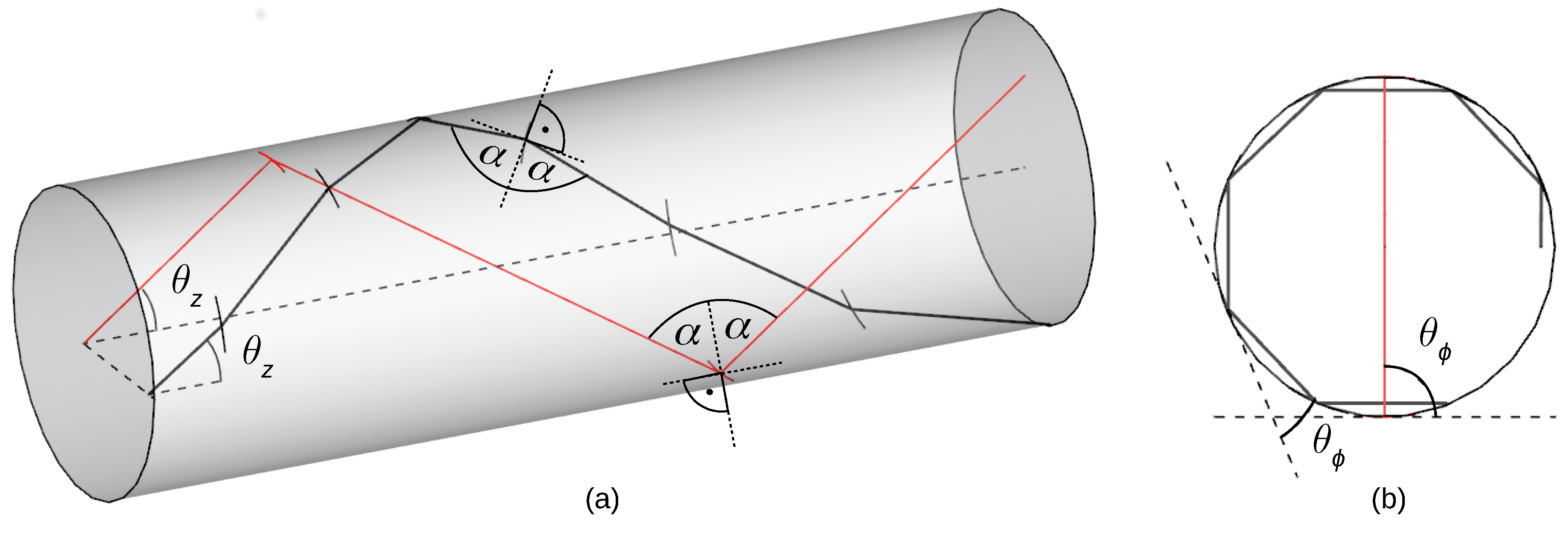 Fibers 06 00065 g001