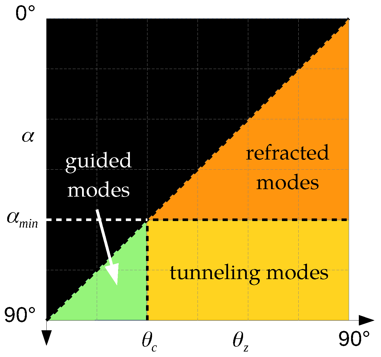 Fibers 06 00065 g002