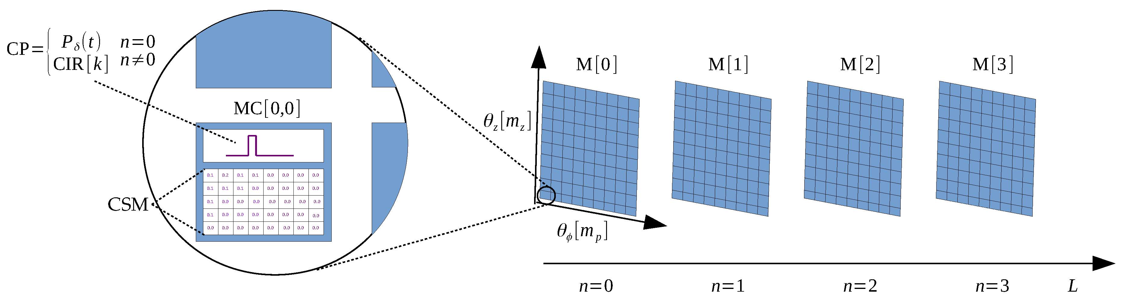 Fibers 06 00065 g004