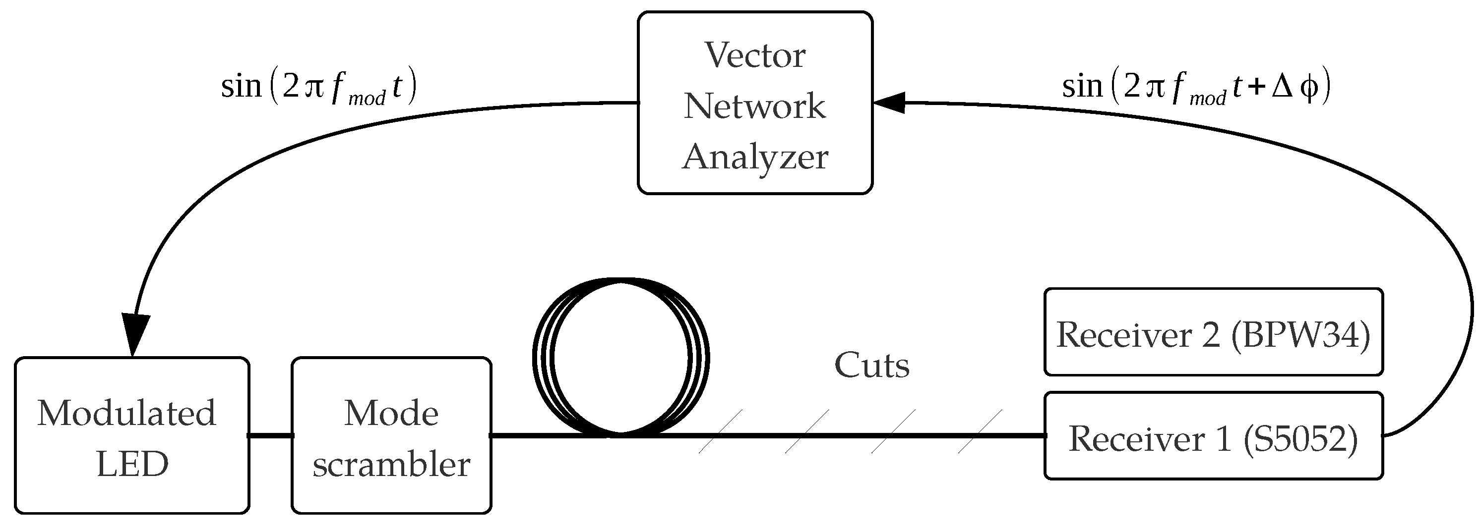 Fibers 06 00065 g011