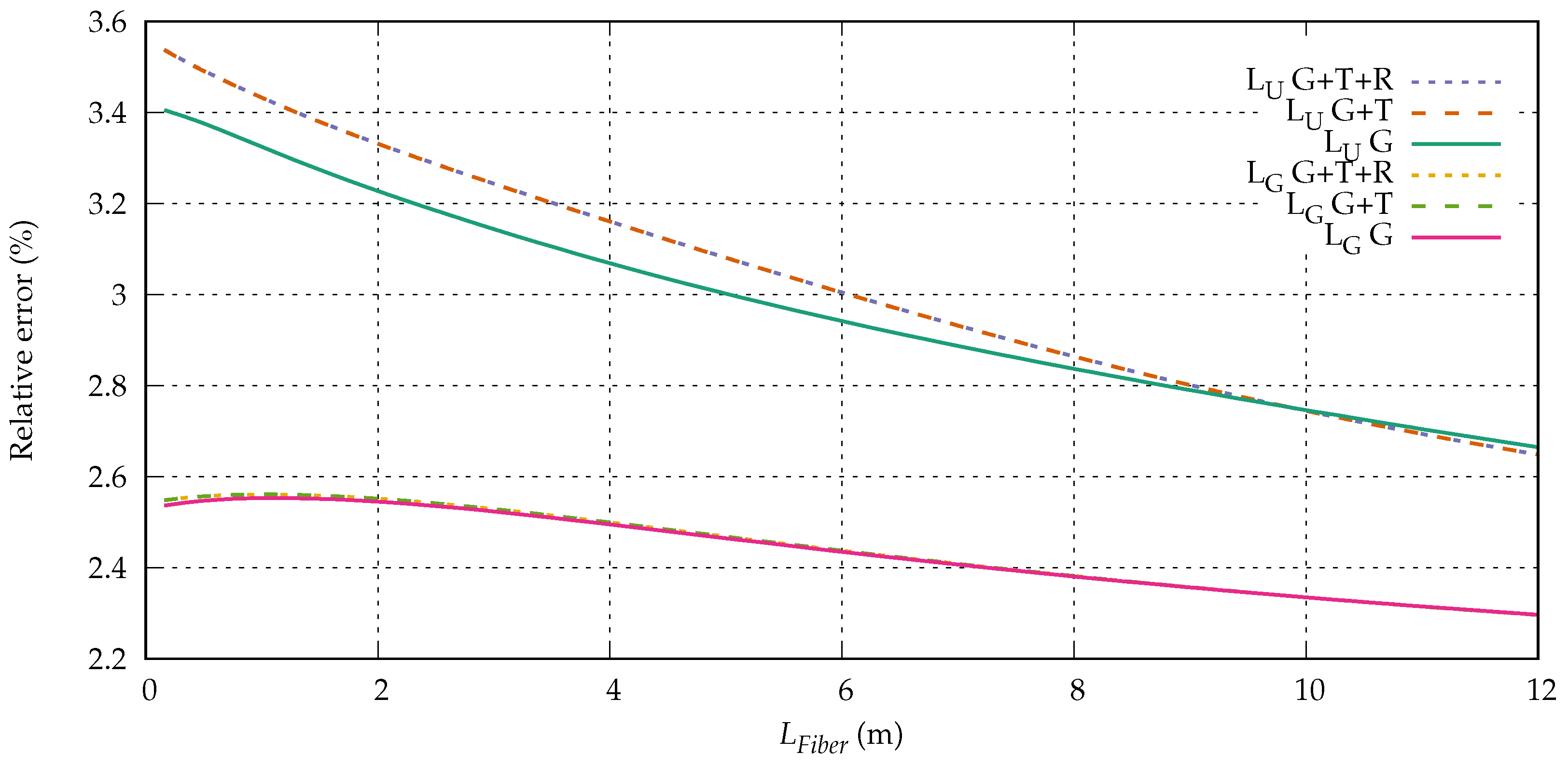 Fibers 06 00065 g014