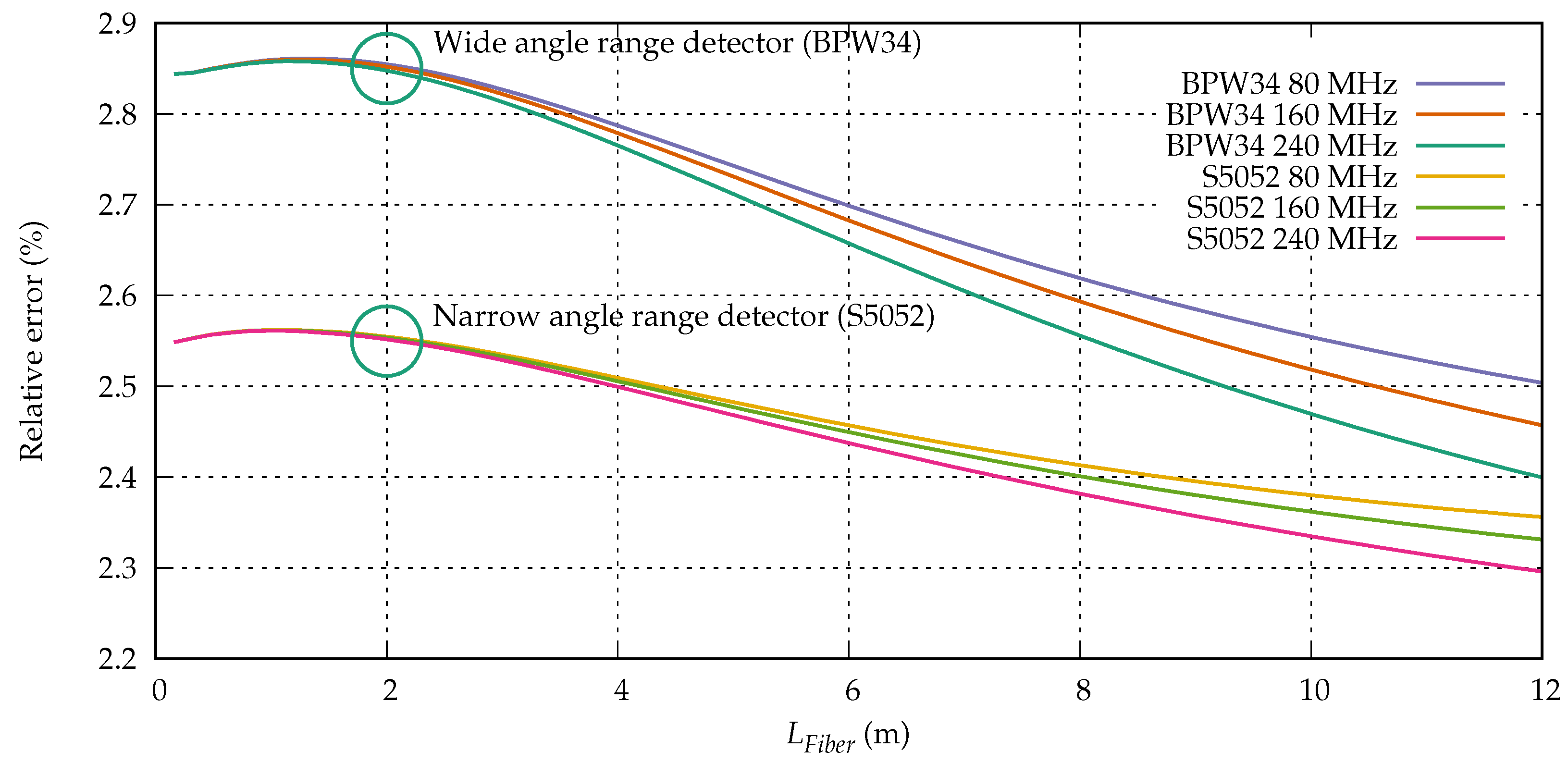 Fibers 06 00065 g015