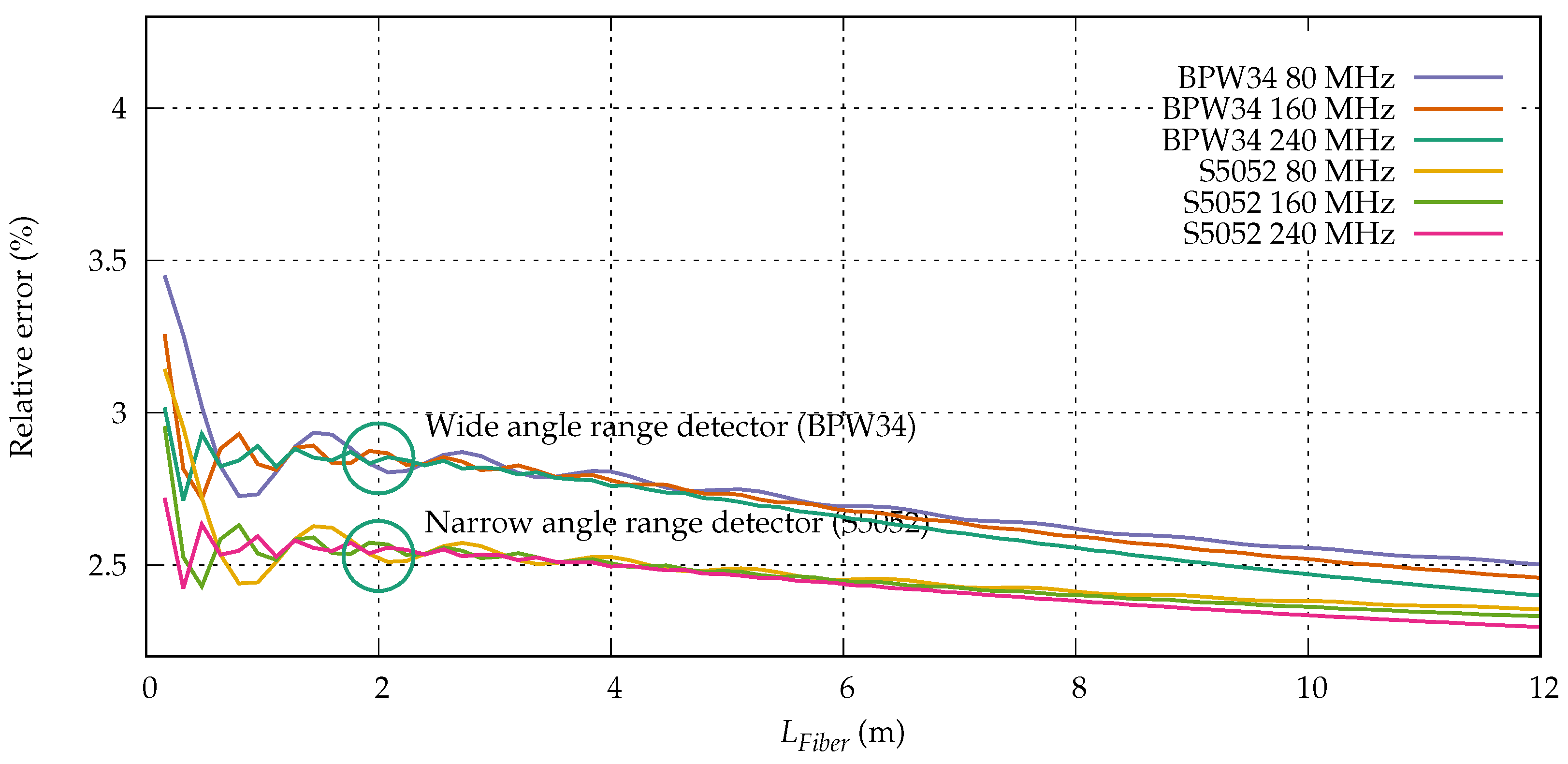 Fibers 06 00065 g016