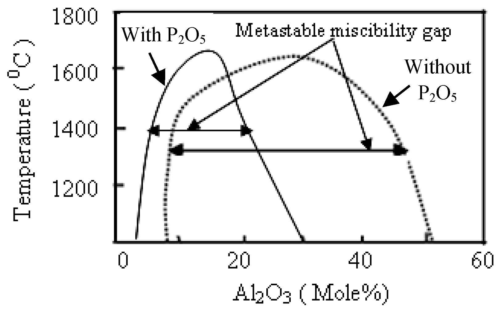 Fibers 06 00067 g001