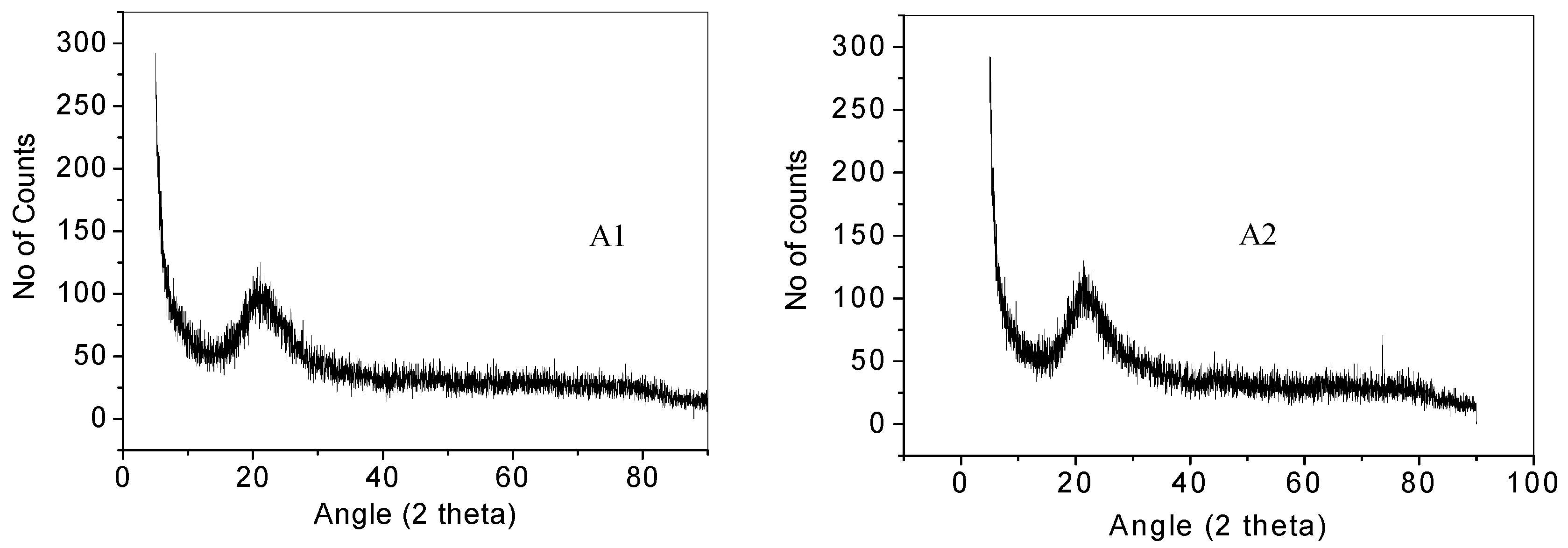 Fibers 06 00067 g016