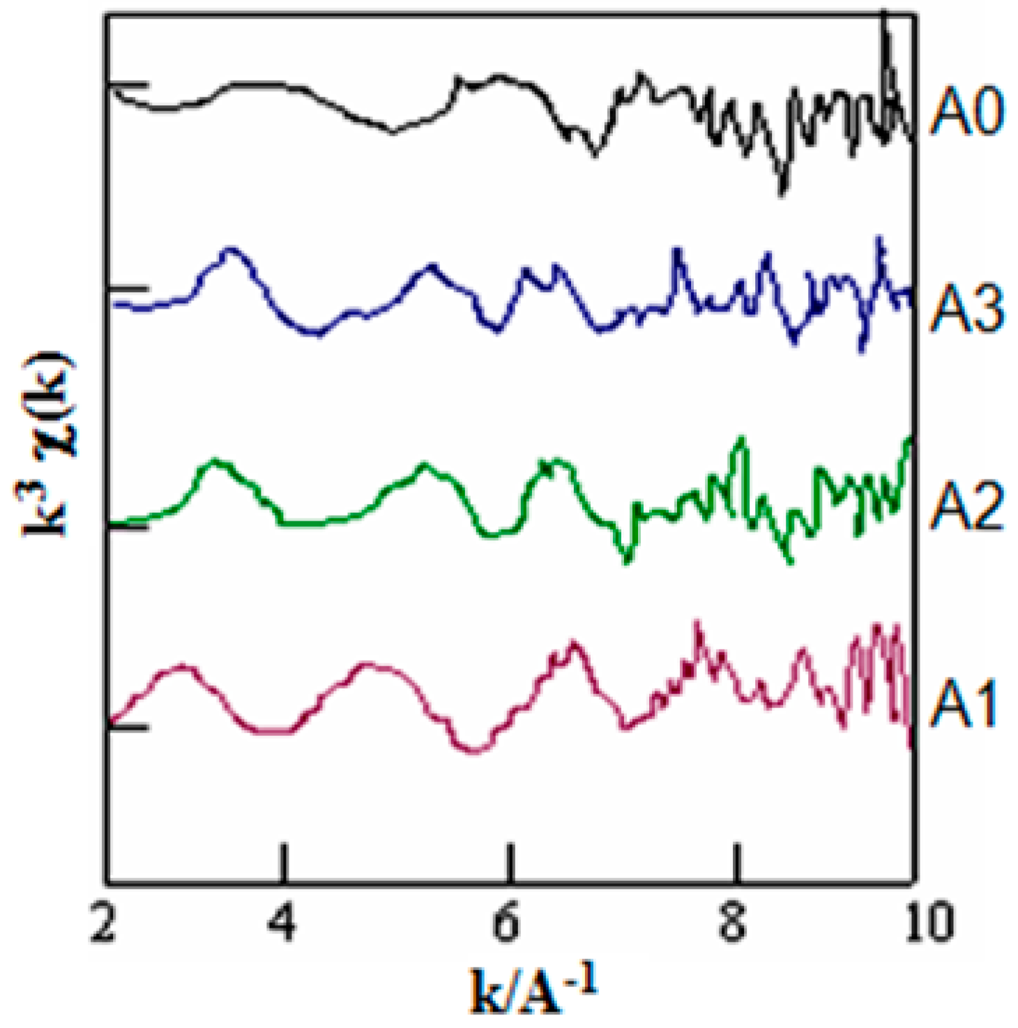 Fibers 06 00067 g017
