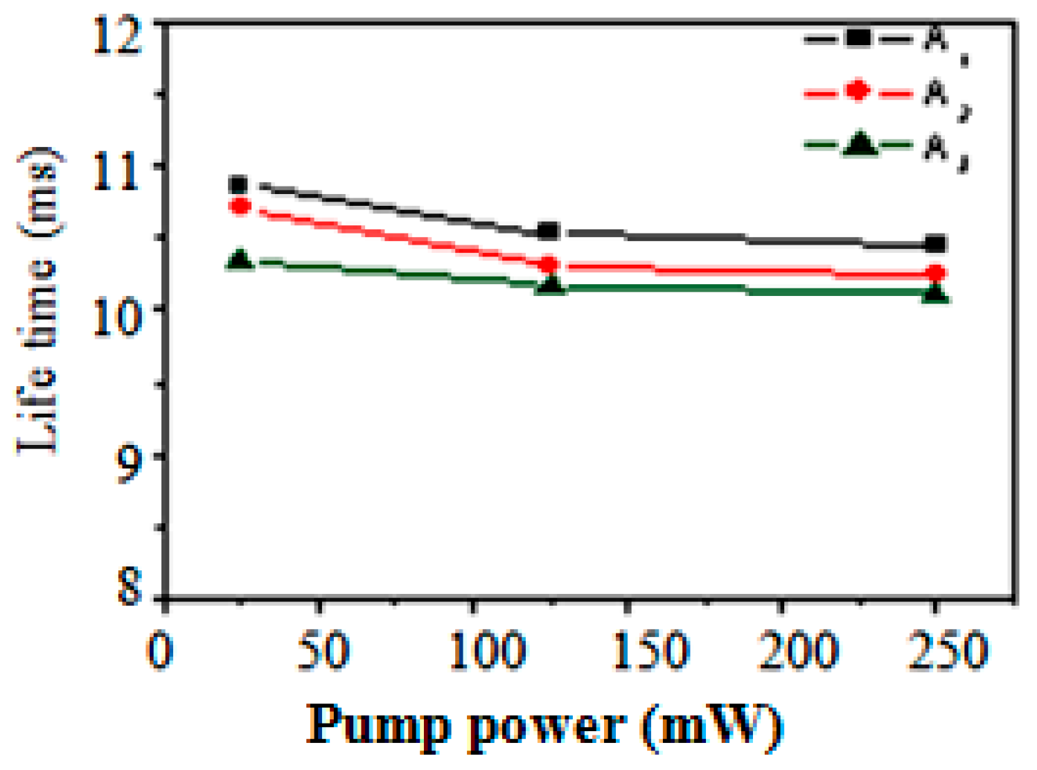Fibers 06 00067 g023