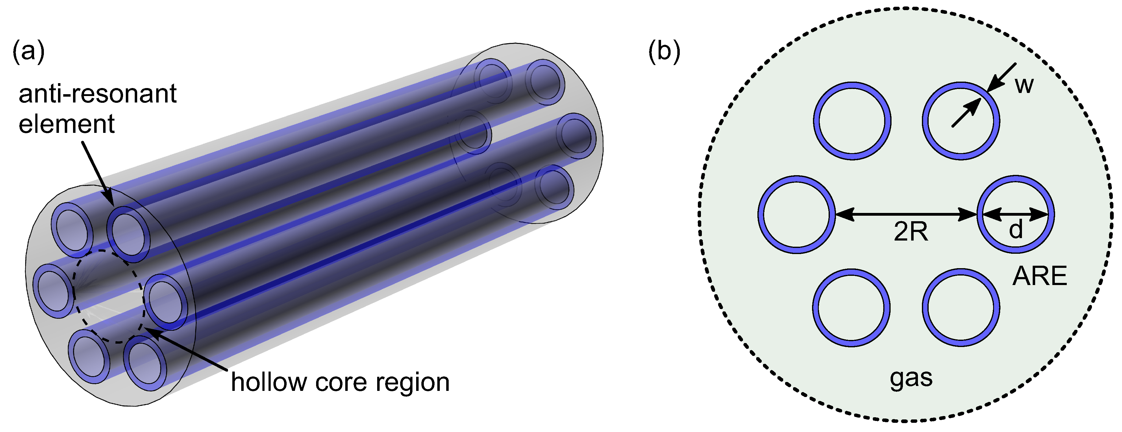 Fibers 06 00068 g001
