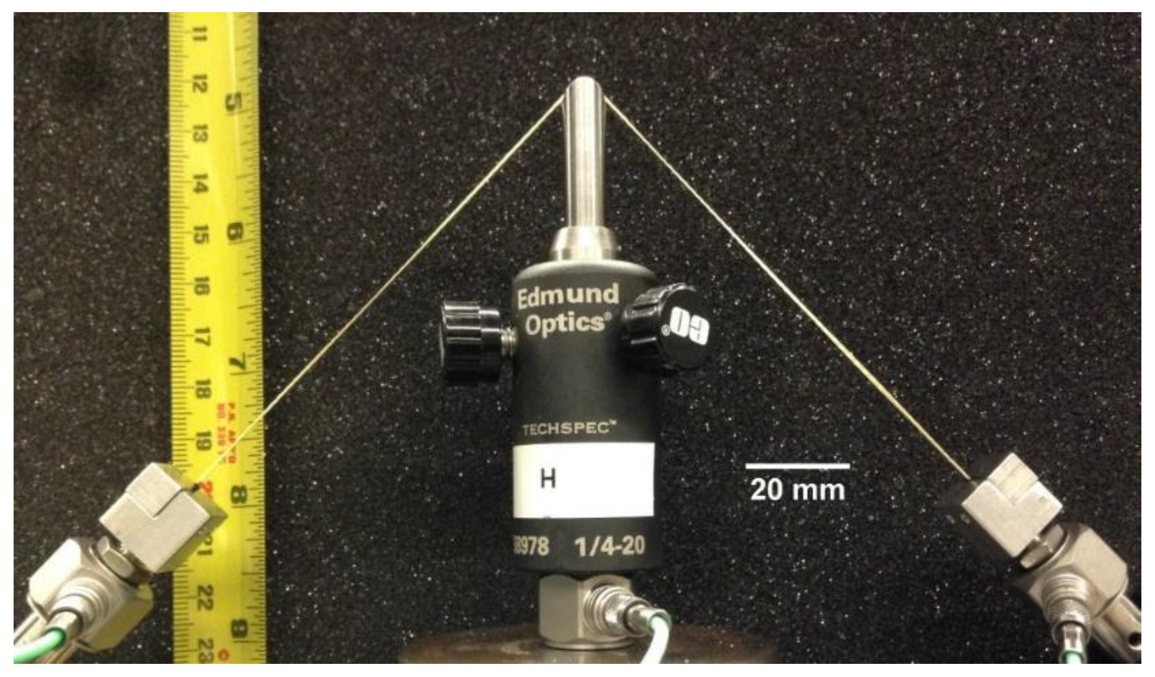 Fibers 06 00069 g003