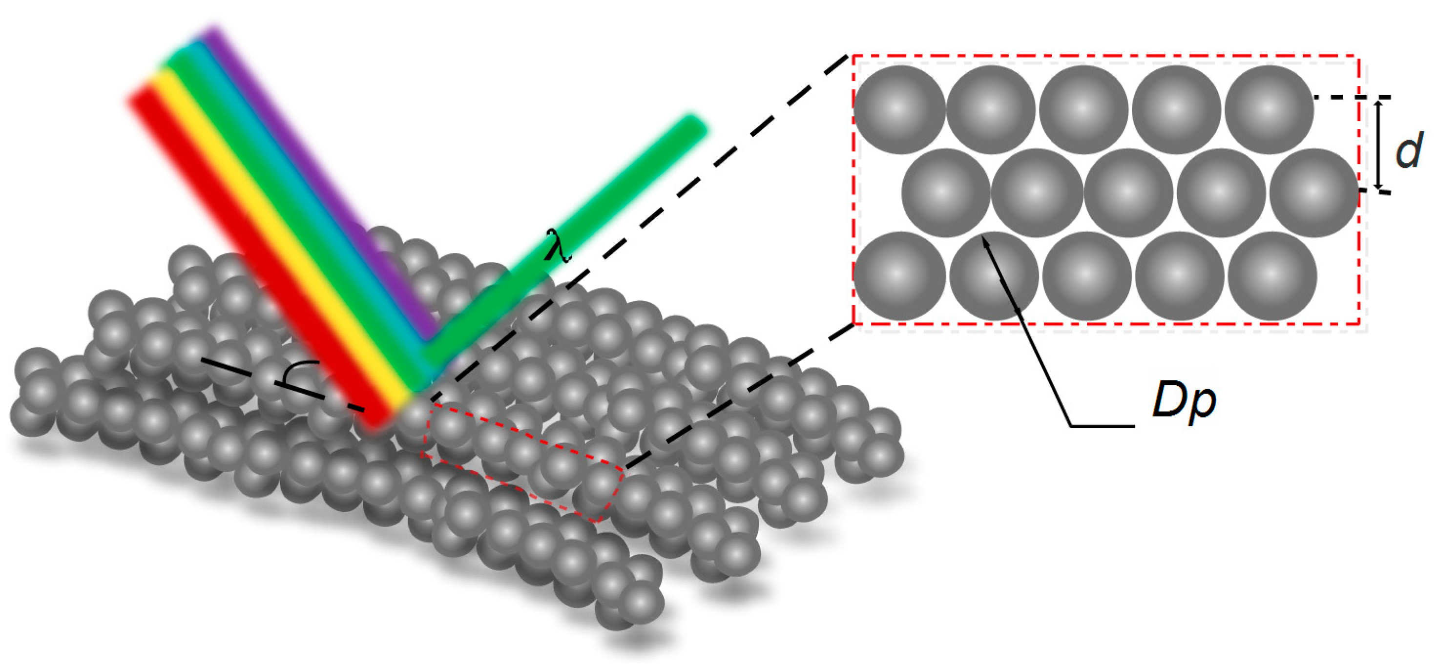Fibers 06 00070 g001 Fibers 06 00070 g001