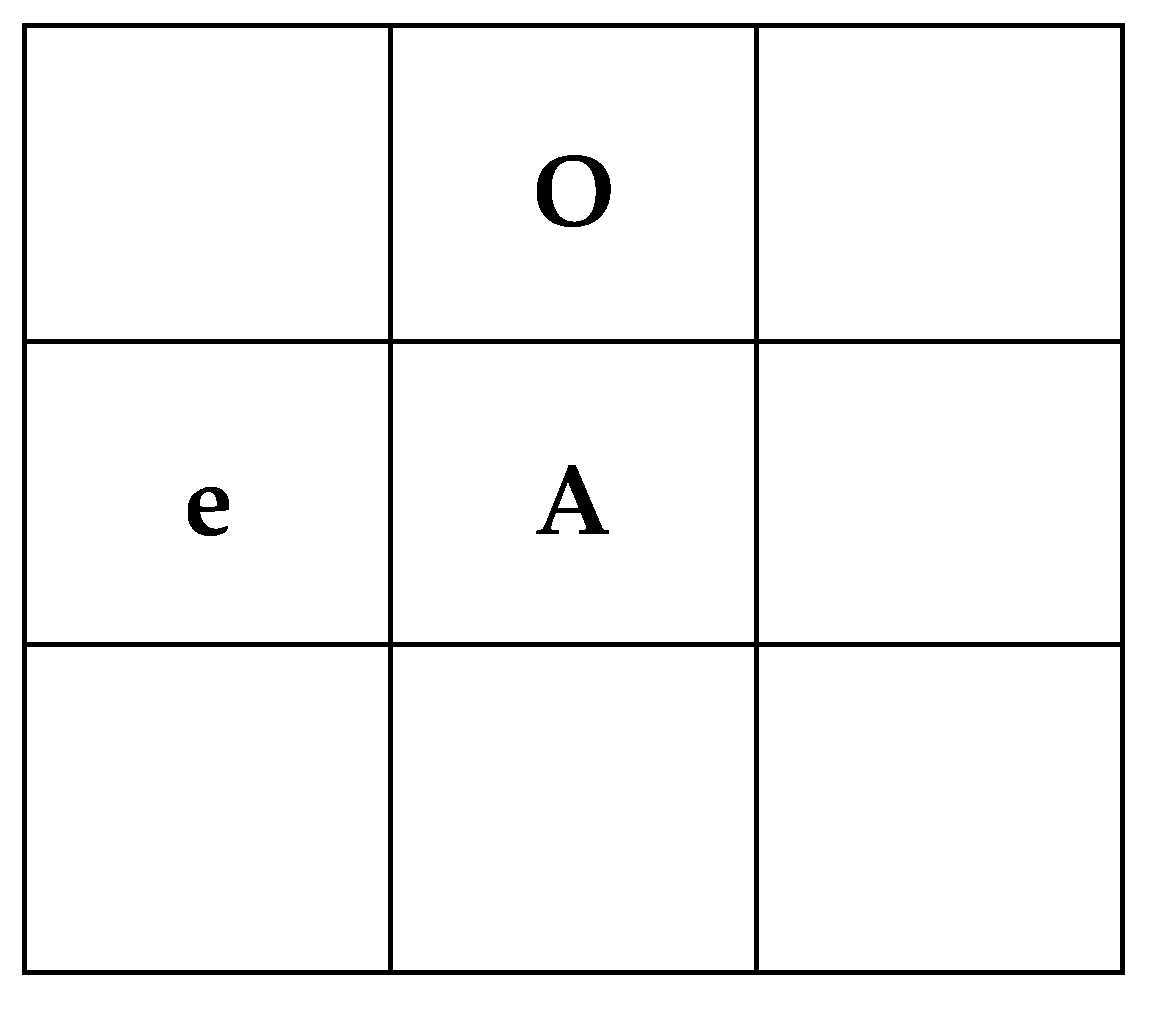 Fibers 06 00073 g006