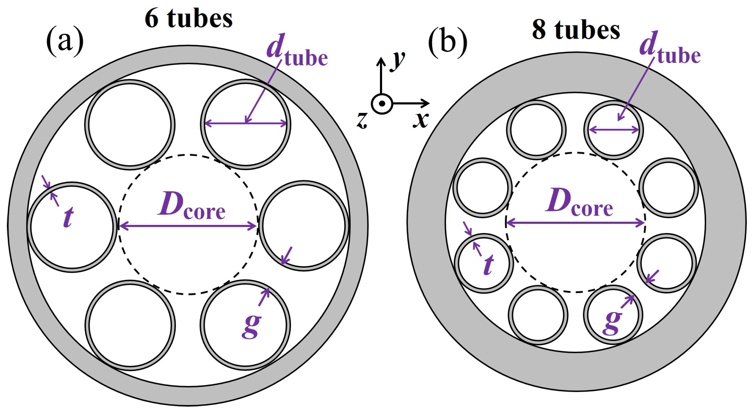 Fibers 06 00074 g001