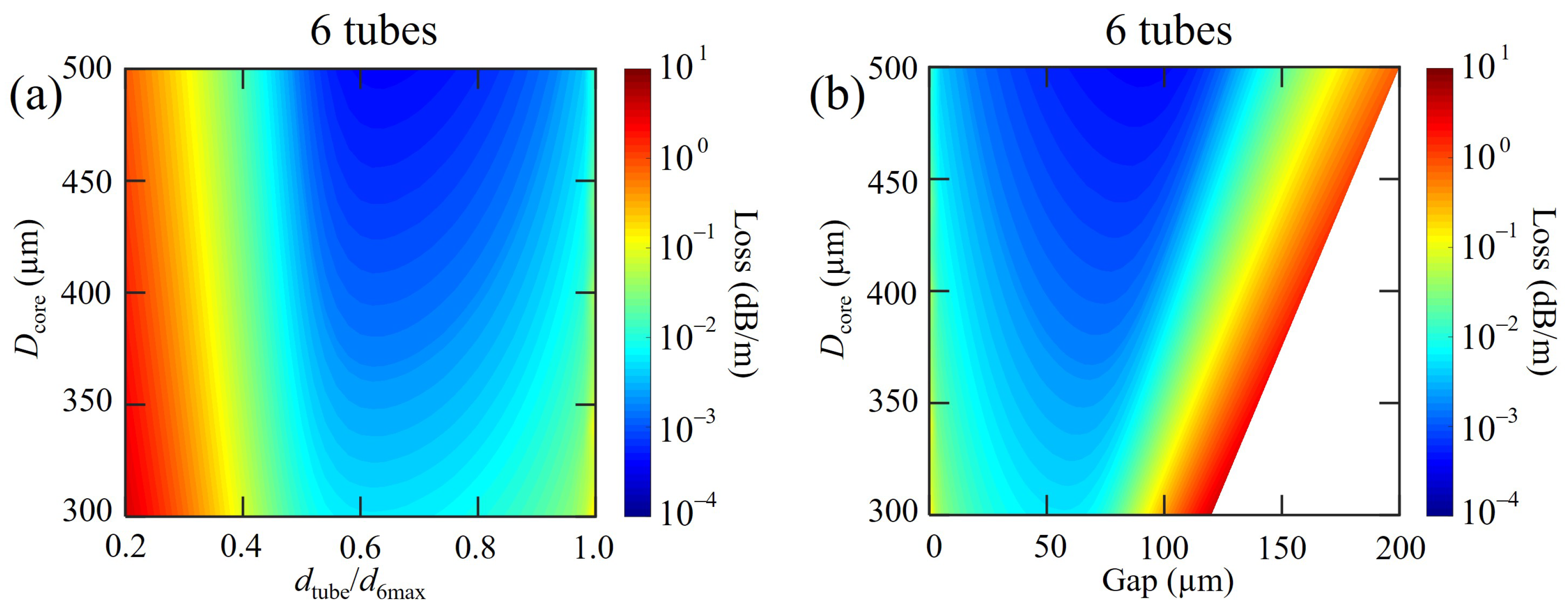 Fibers 06 00074 g002