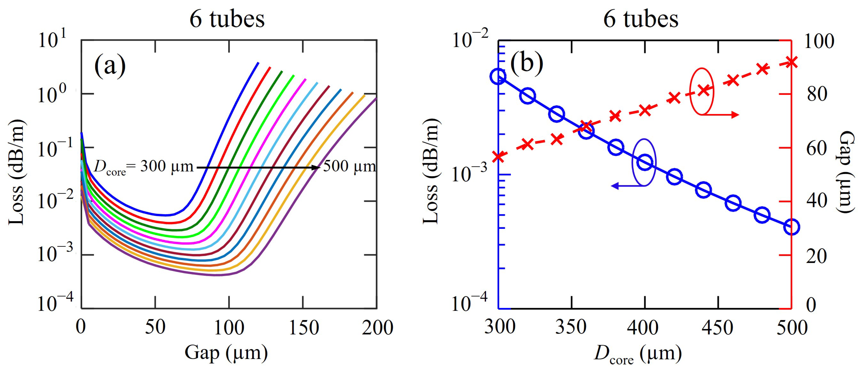 Fibers 06 00074 g003