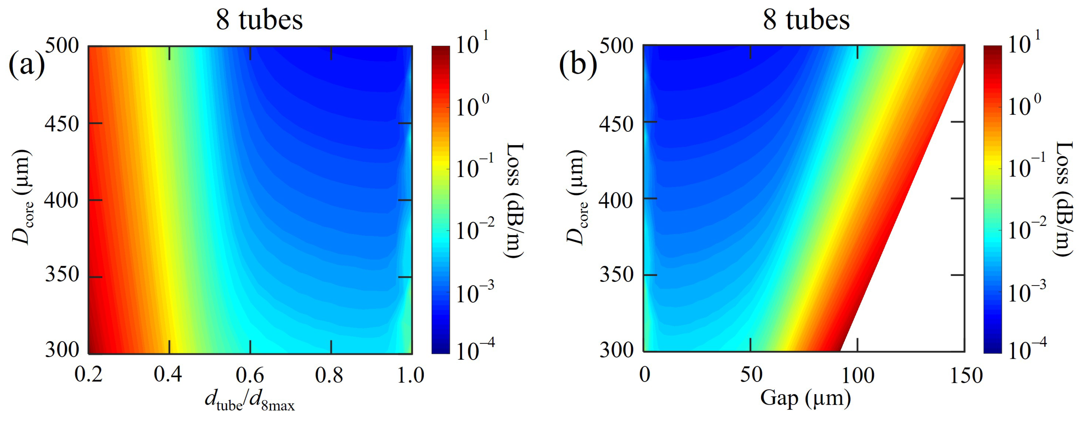 Fibers 06 00074 g004