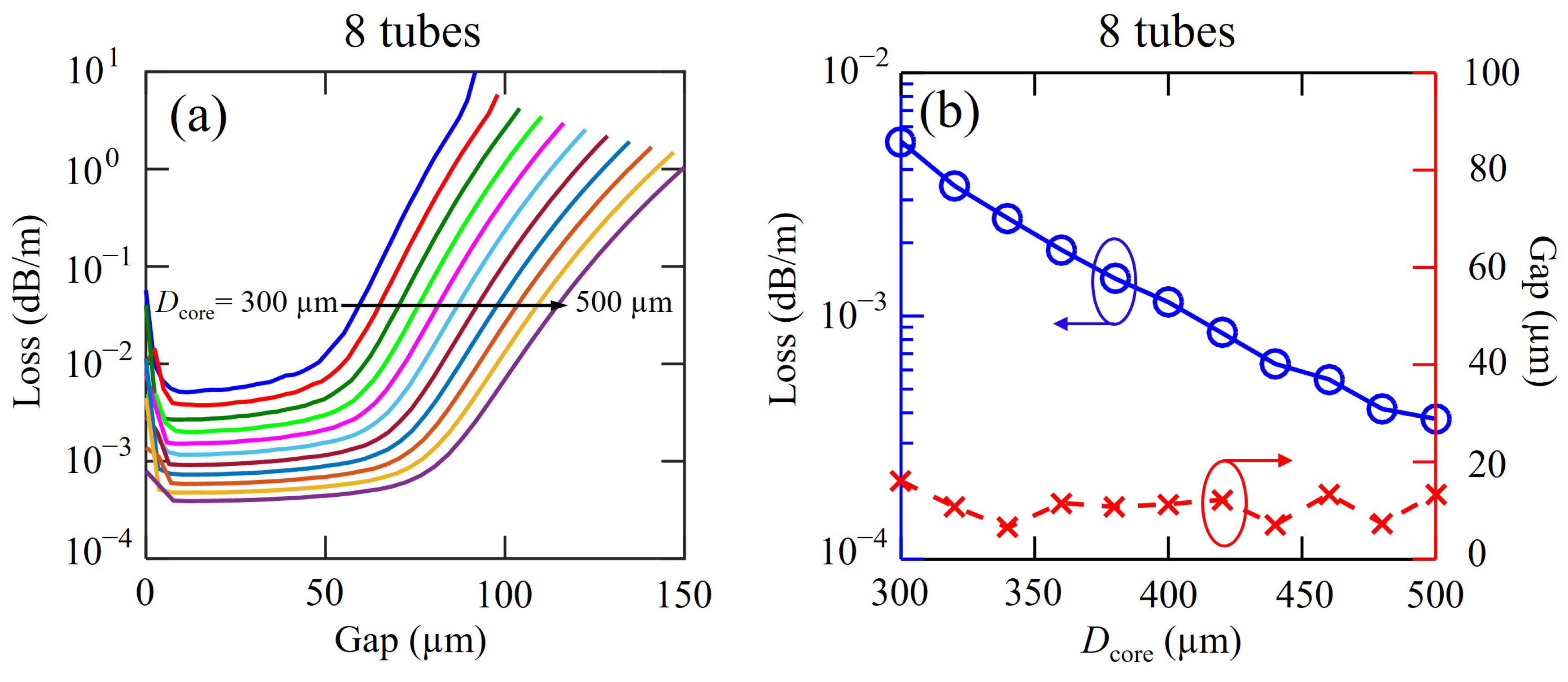 Fibers 06 00074 g005