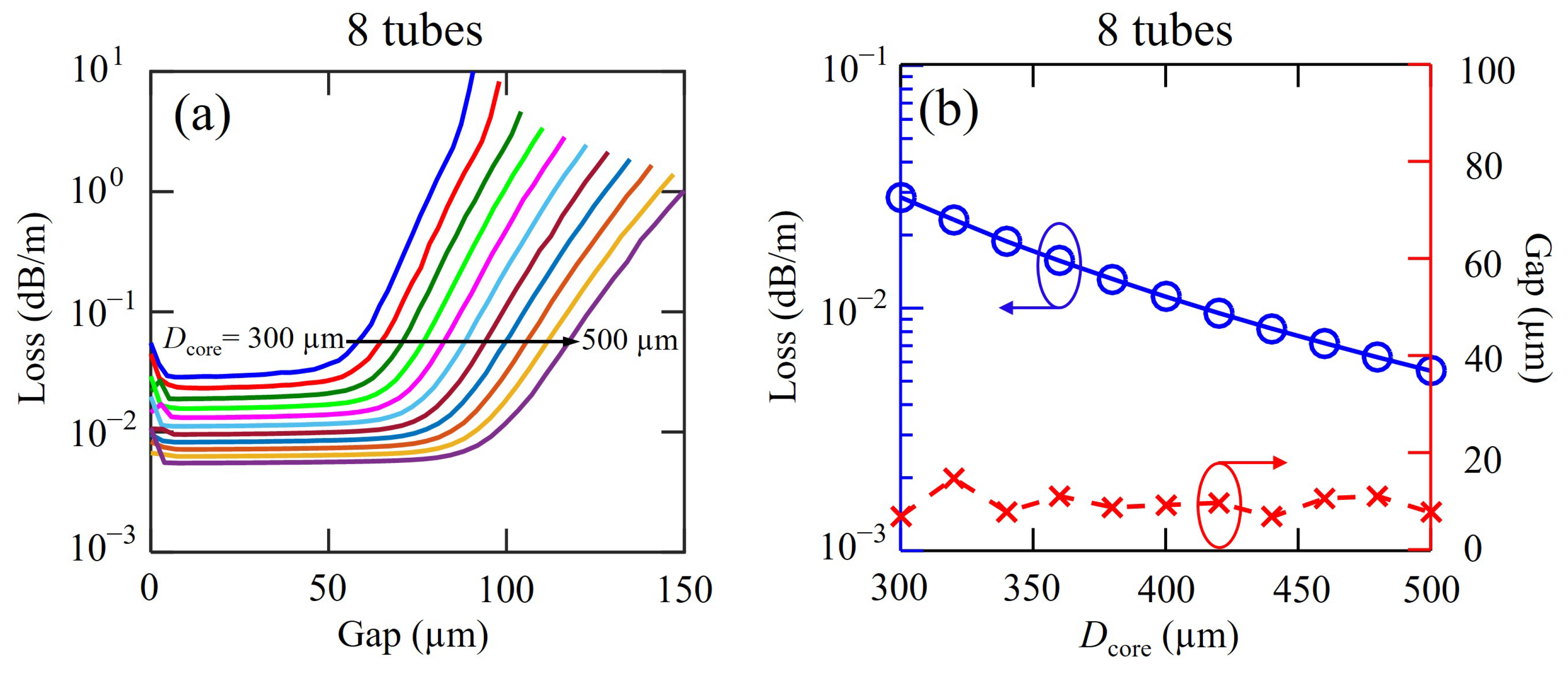 Fibers 06 00074 g008