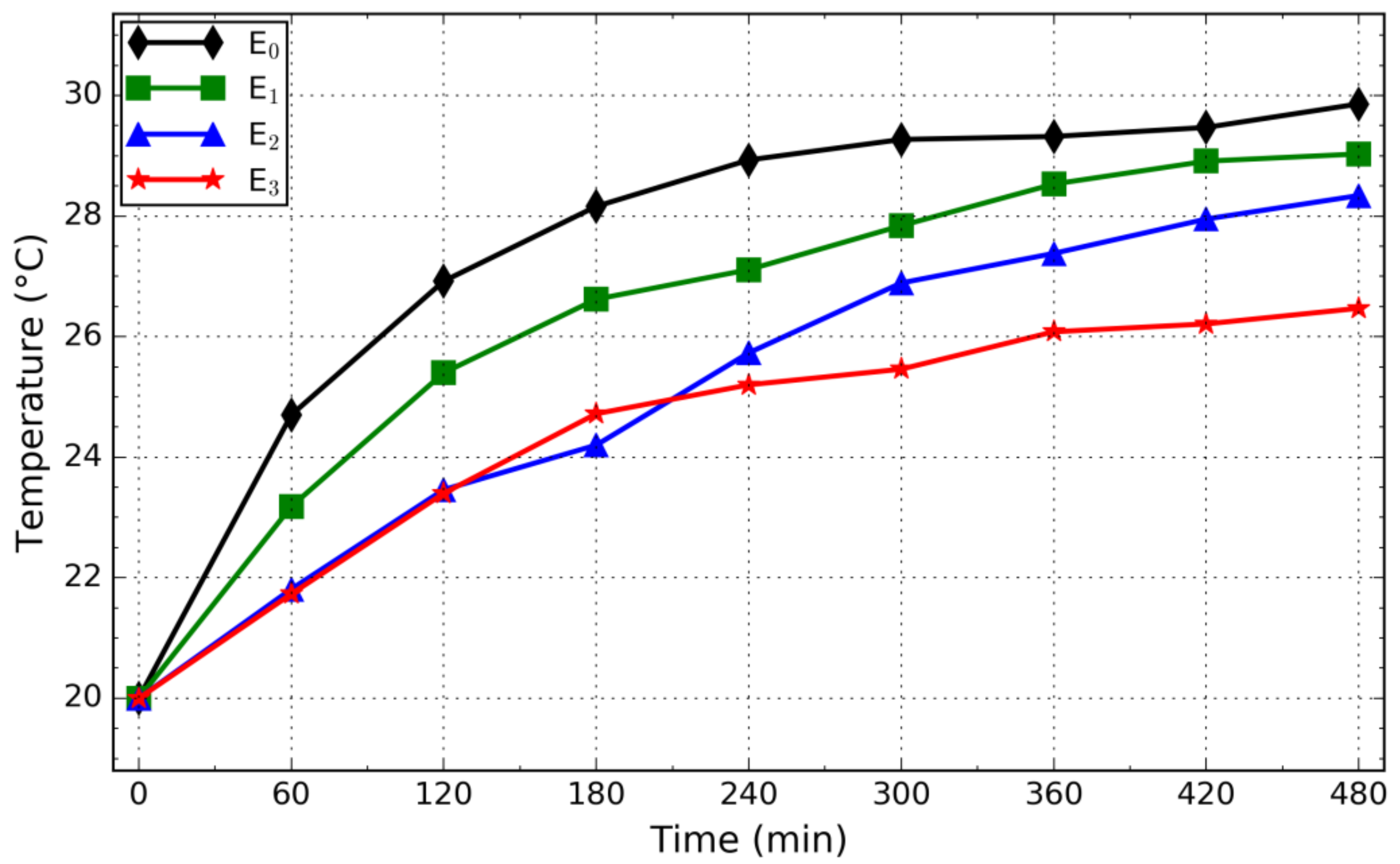 Fibers 06 00075 g002