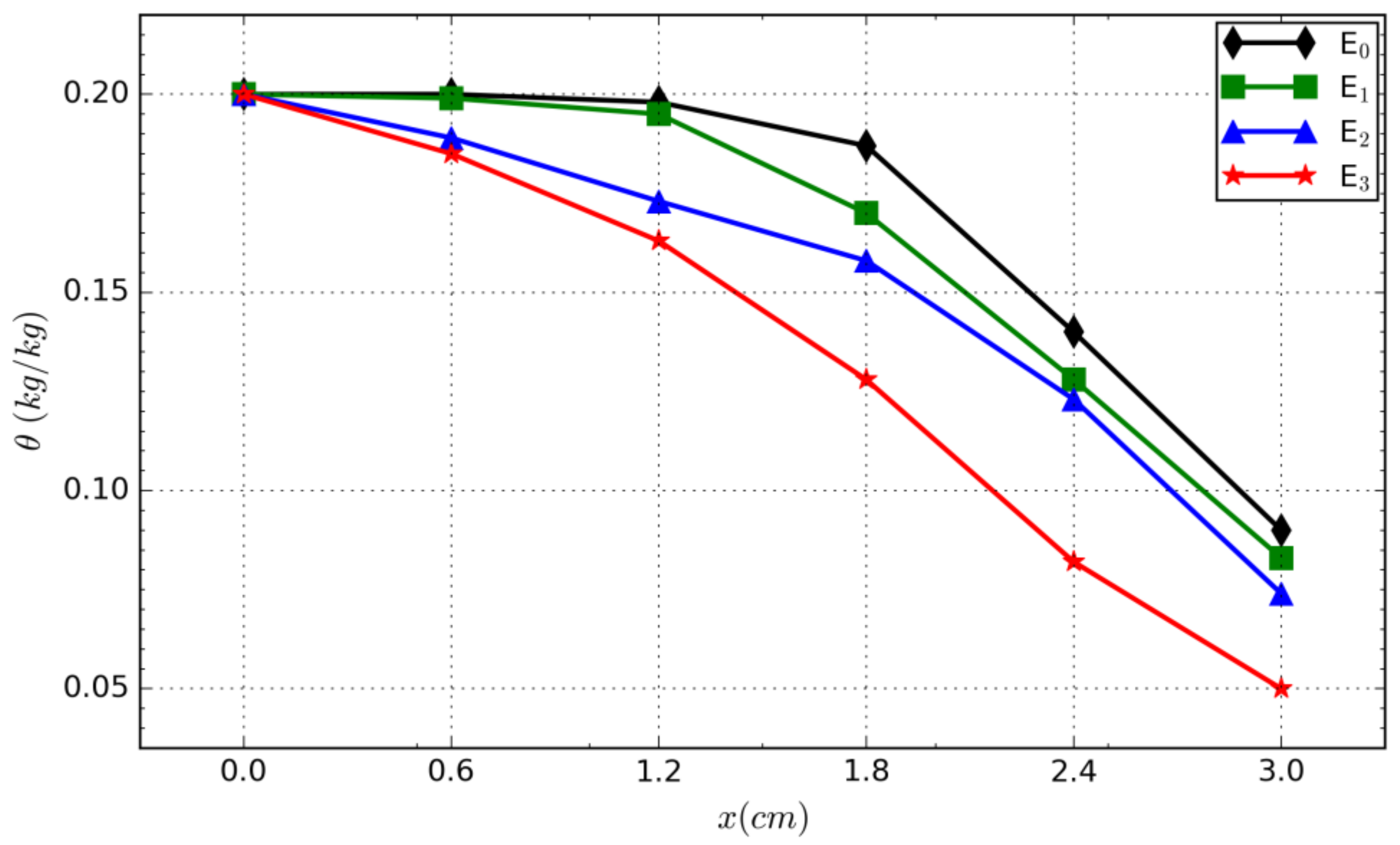 Fibers 06 00075 g005