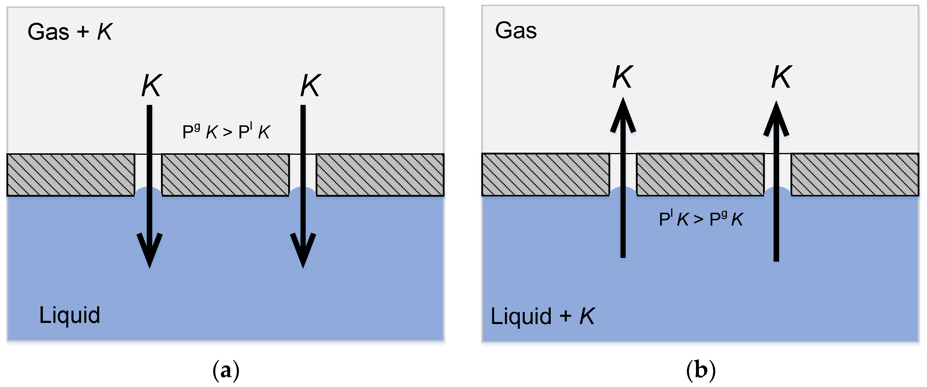 Fibers 06 00076 g004