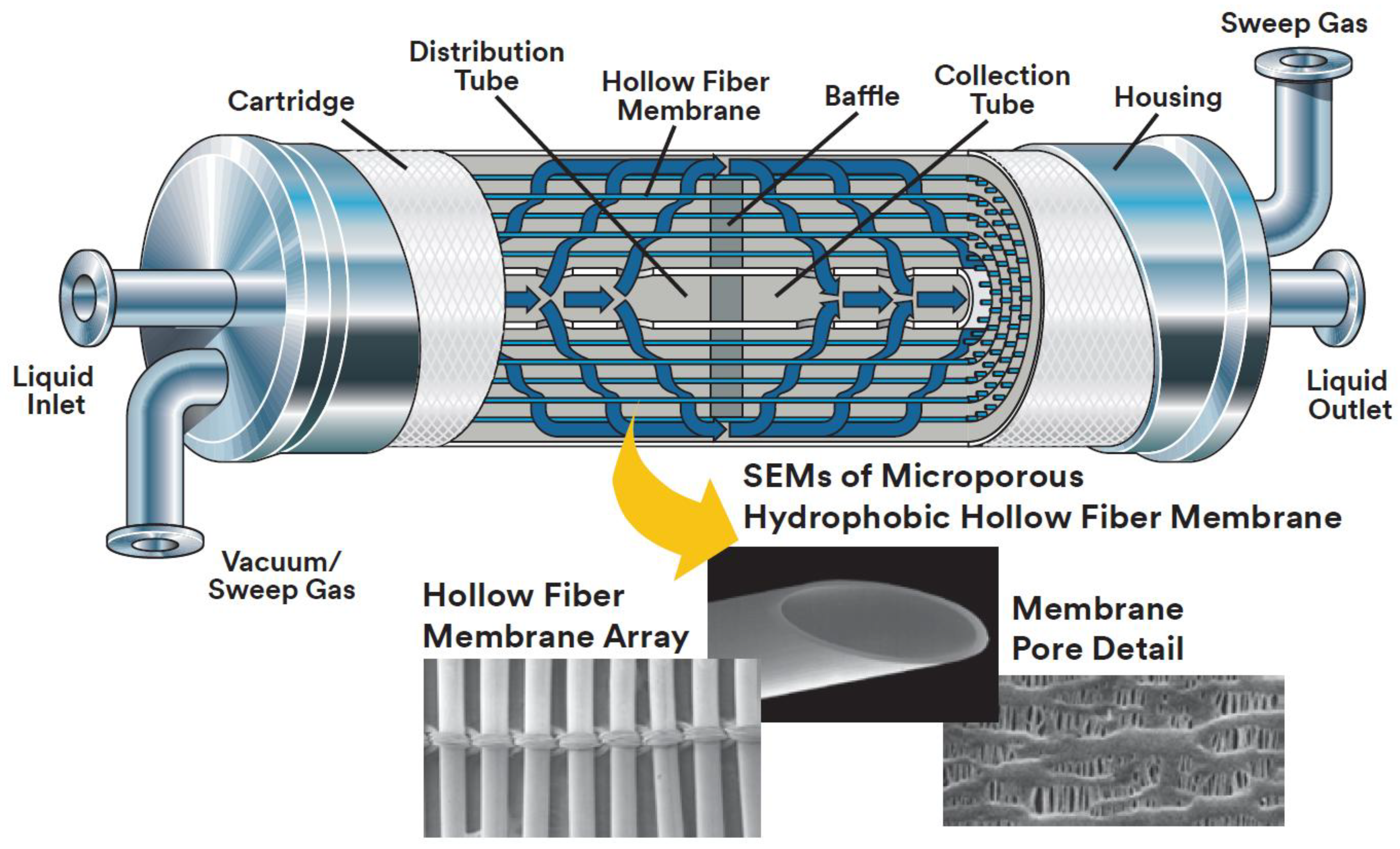 Fibers 06 00076 g005