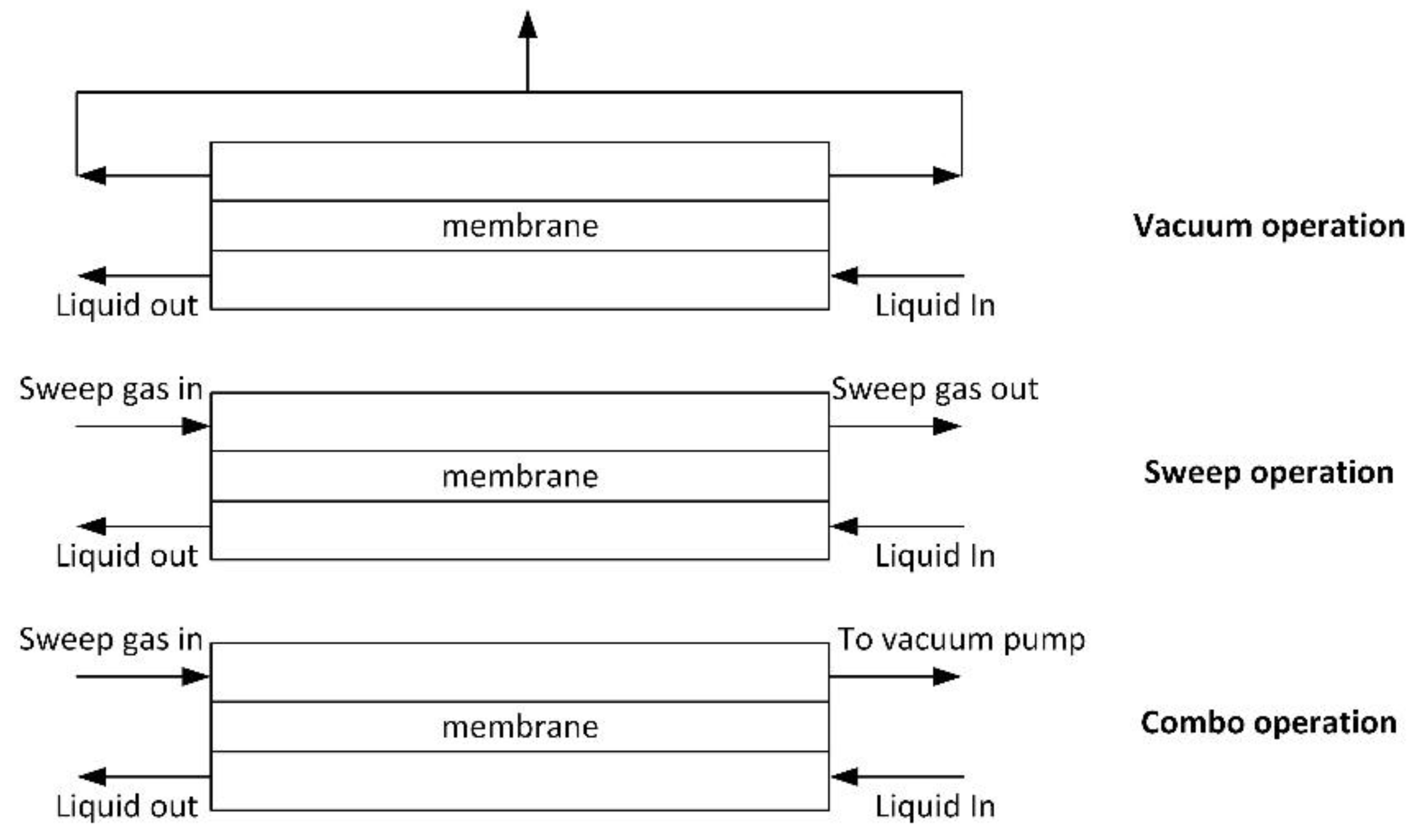 Fibers 06 00076 g007