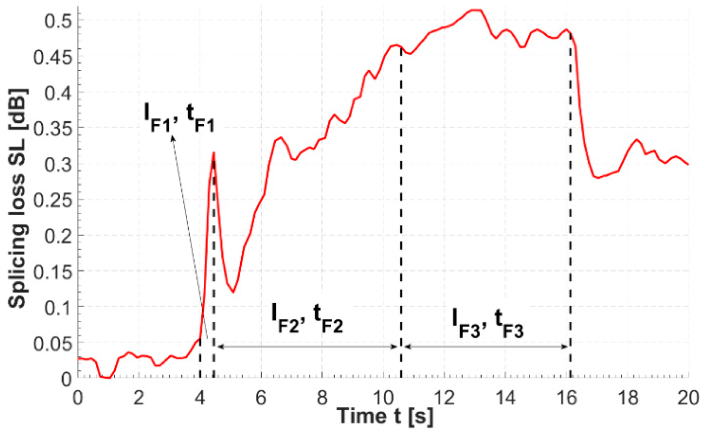 Fibers 06 00077 g0a1