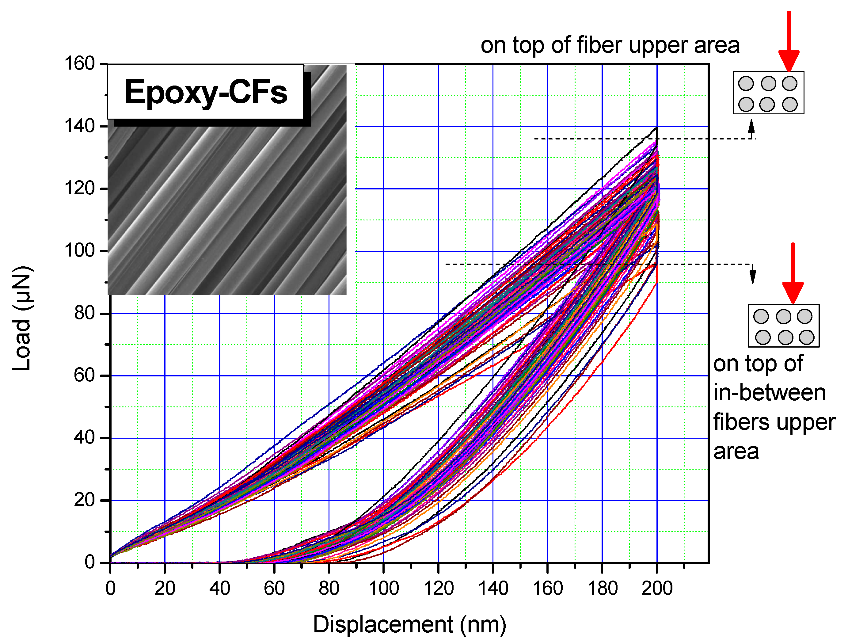 Fibers 06 00078 g003 Fibers 06 00078 g003