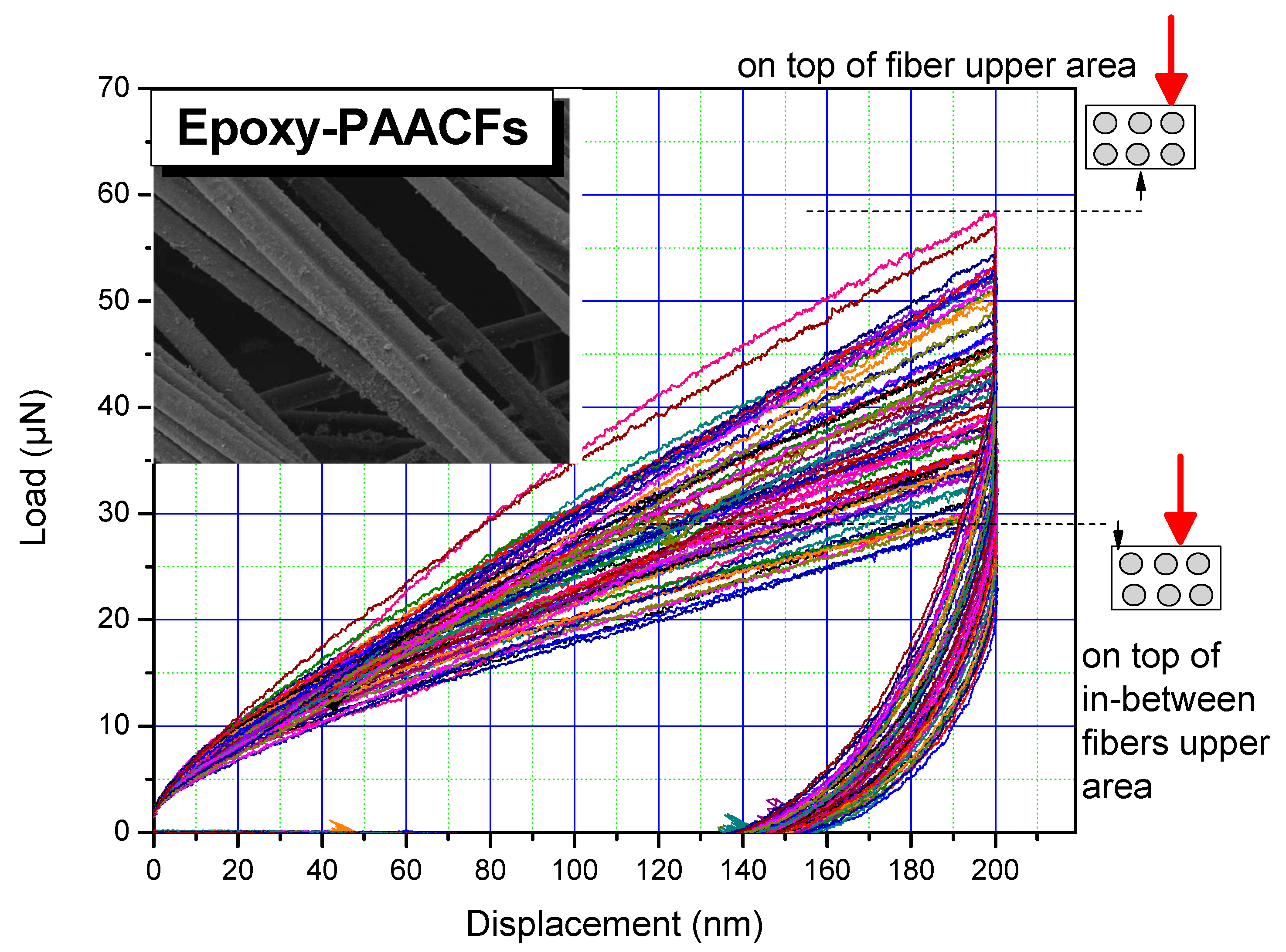 Fibers 06 00078 g004 Fibers 06 00078 g004