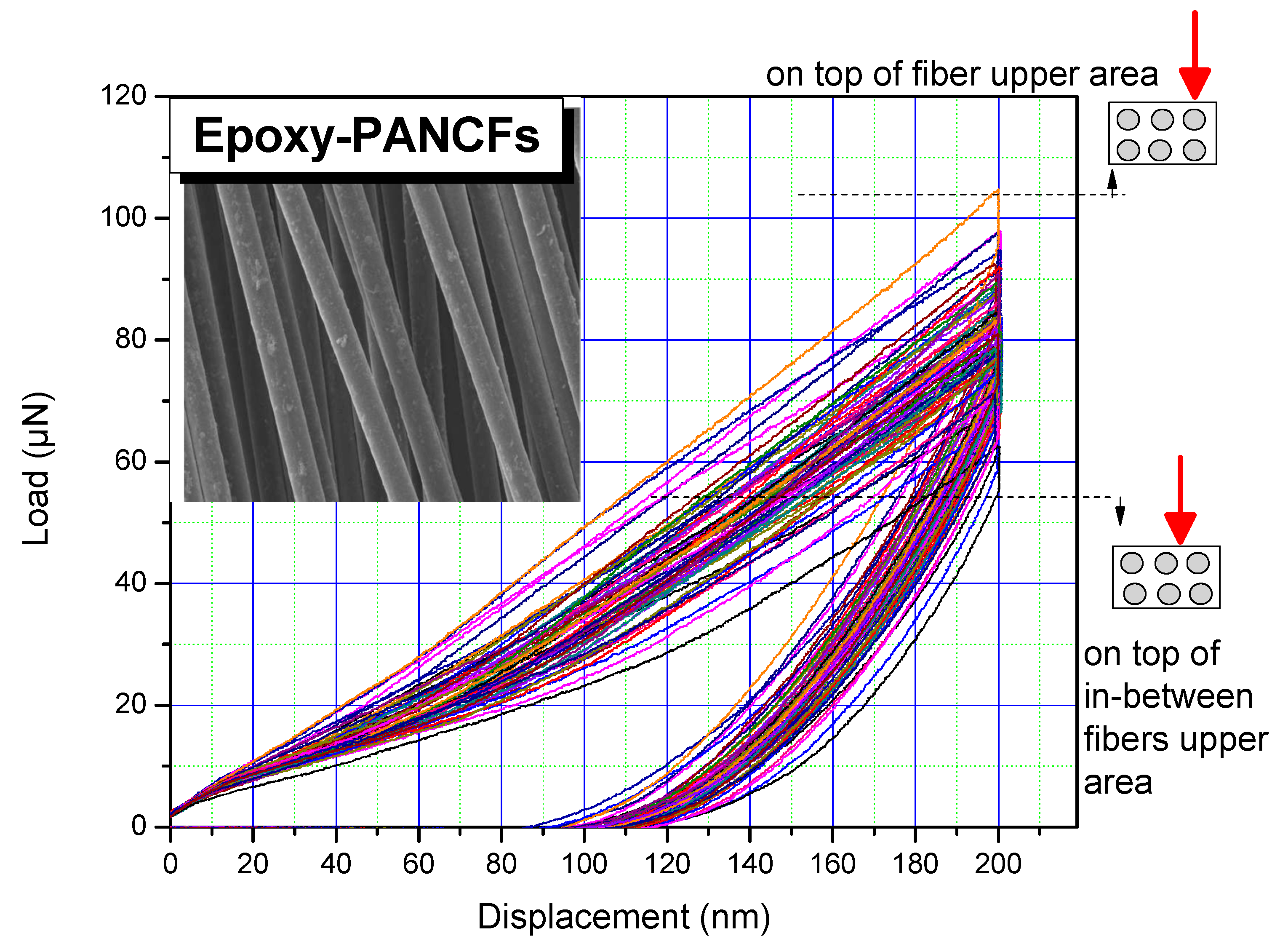 Fibers 06 00078 g005 Fibers 06 00078 g005