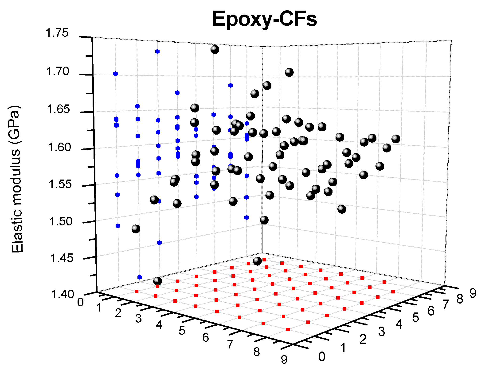 Fibers 06 00078 g008 Fibers 06 00078 g008