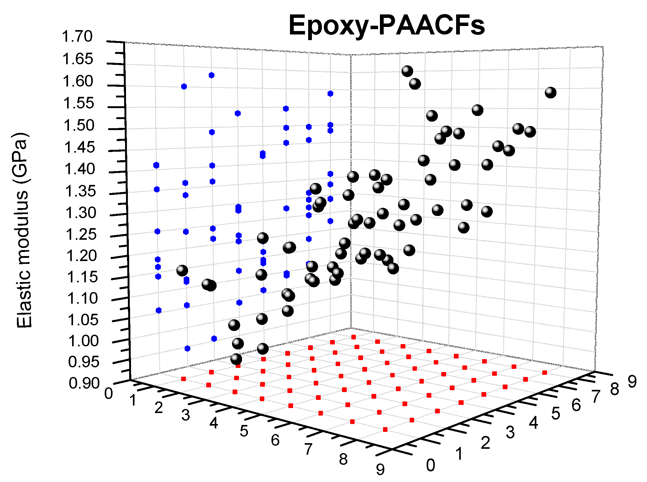 Fibers 06 00078 g009 Fibers 06 00078 g009
