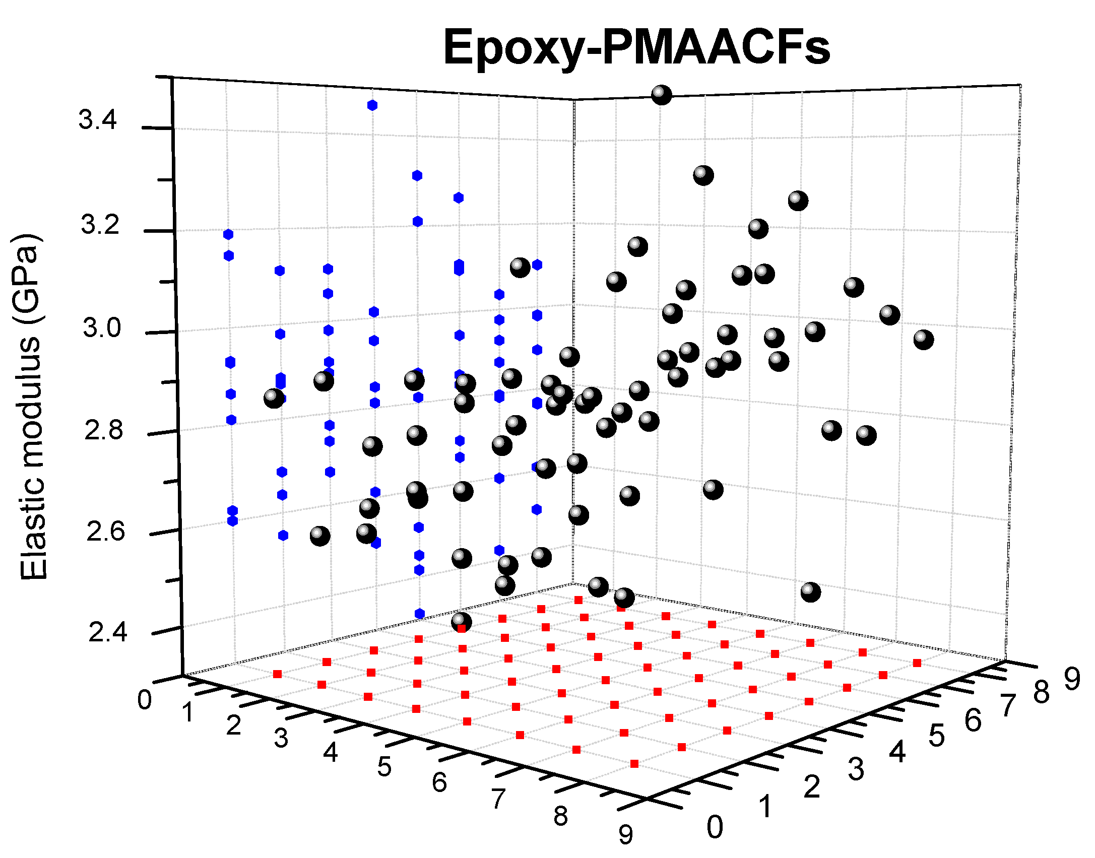 Fibers 06 00078 g011 Fibers 06 00078 g011