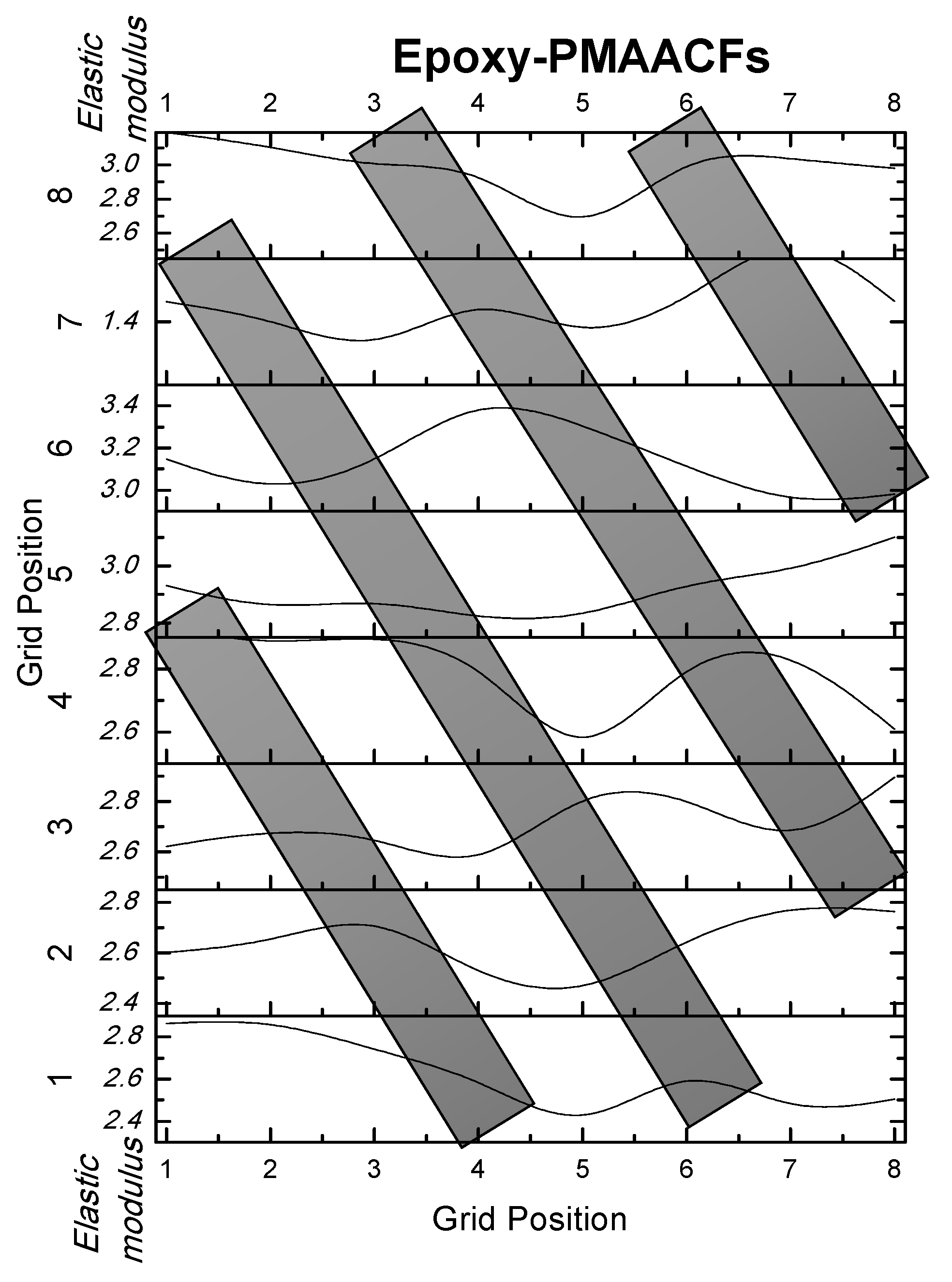 Fibers 06 00078 g012 Fibers 06 00078 g012