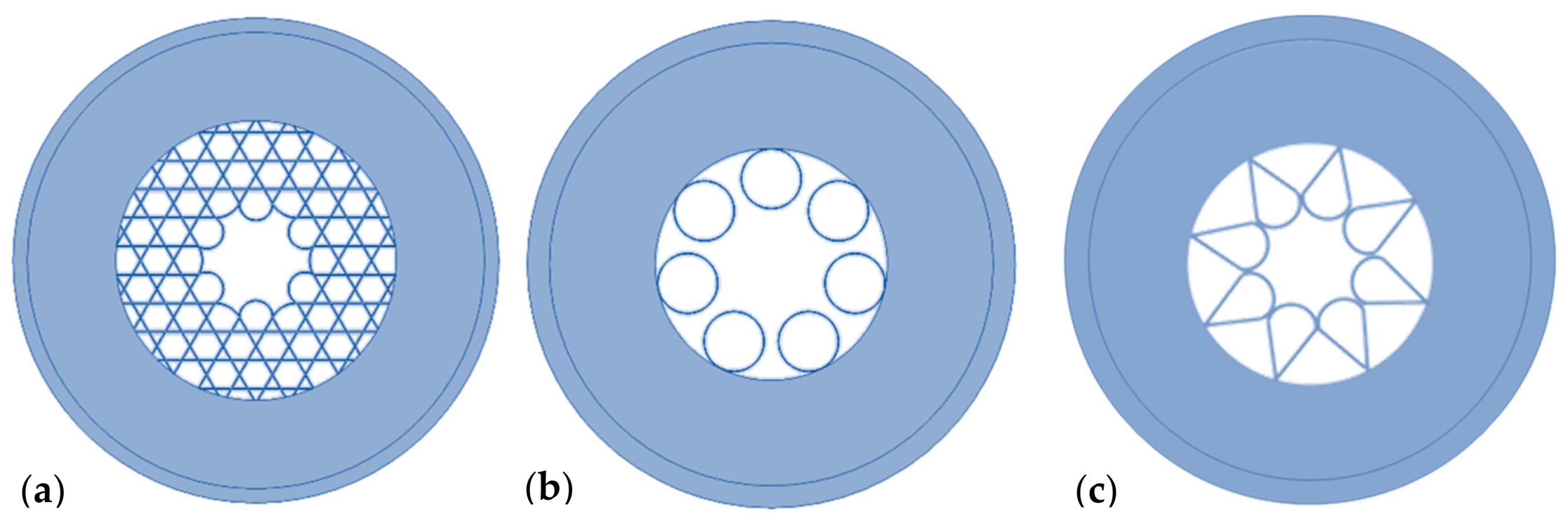 Fibers 06 00080 g001