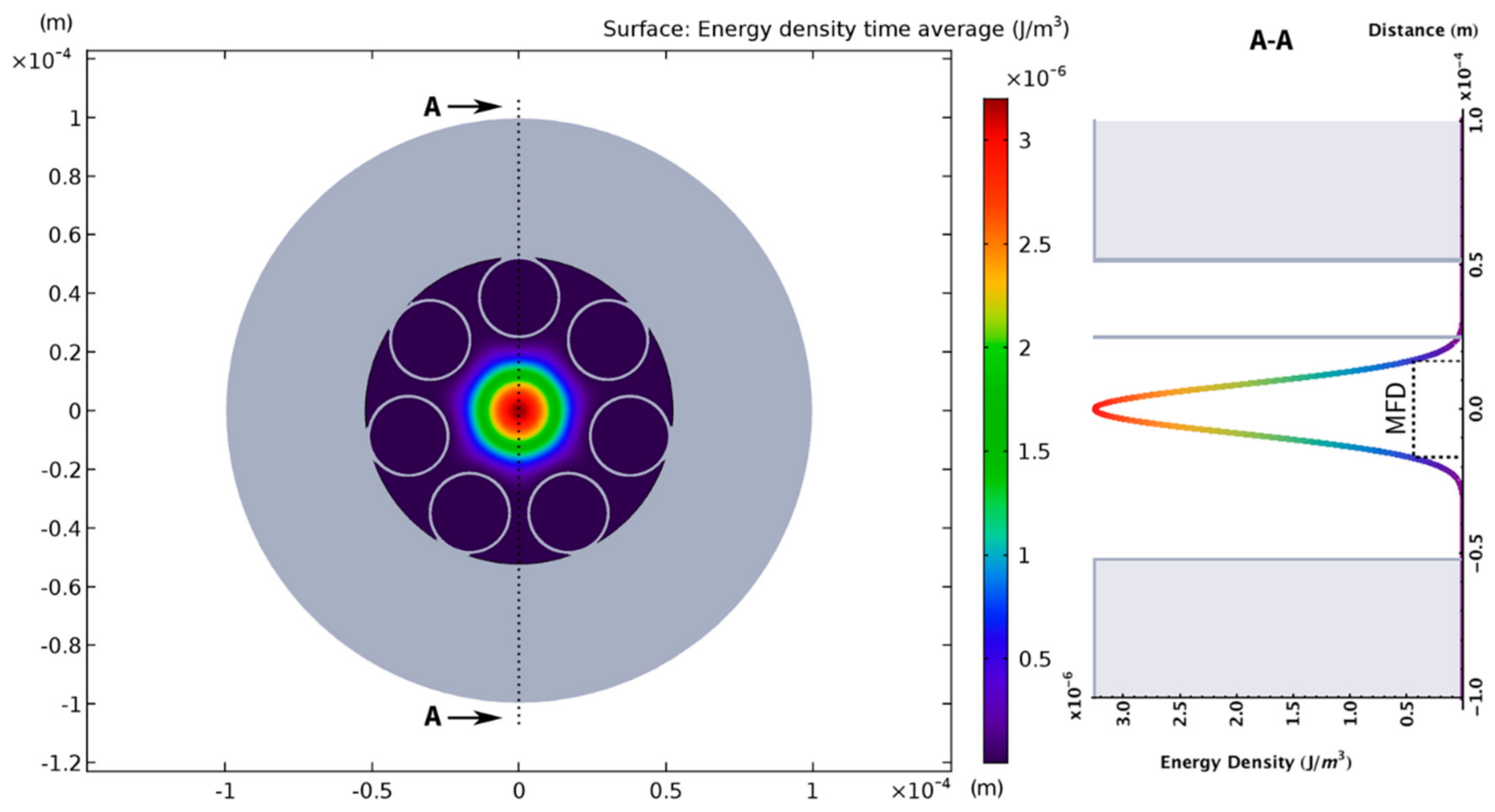Fibers 06 00080 g002
