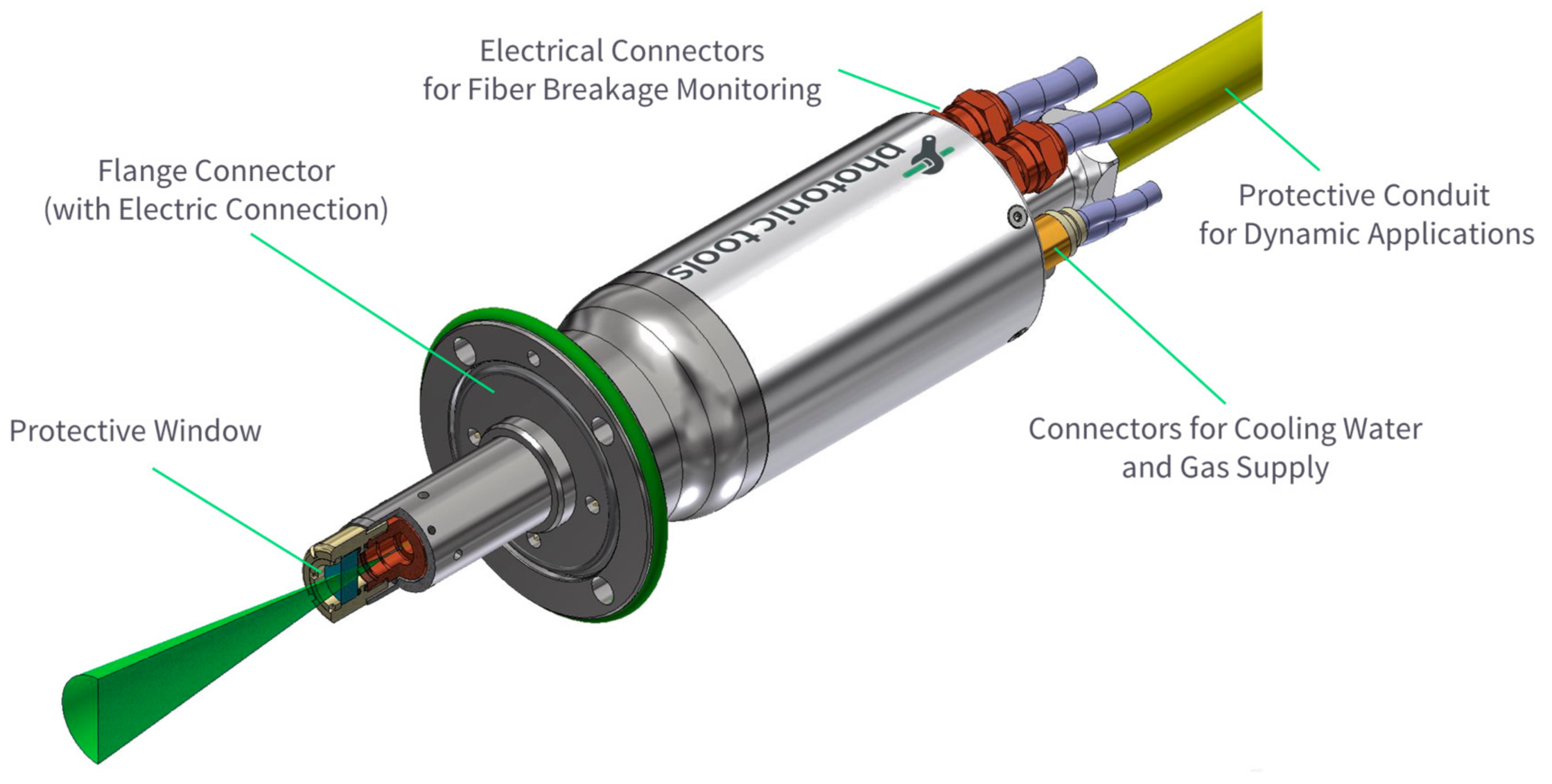 Fibers 06 00080 g004
