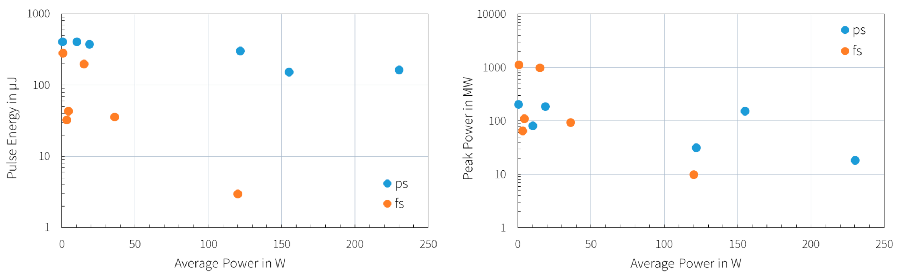 Fibers 06 00080 g006