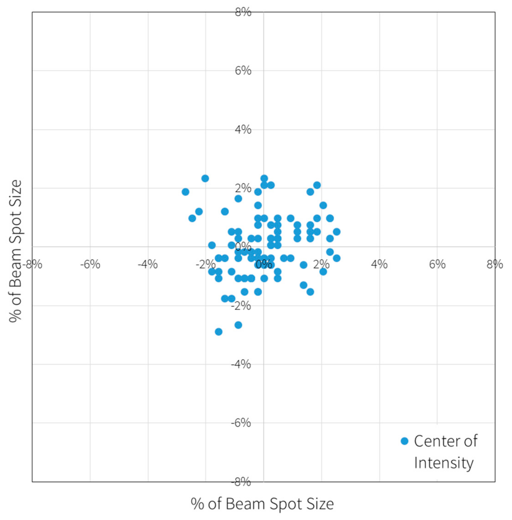 Fibers 06 00080 g007