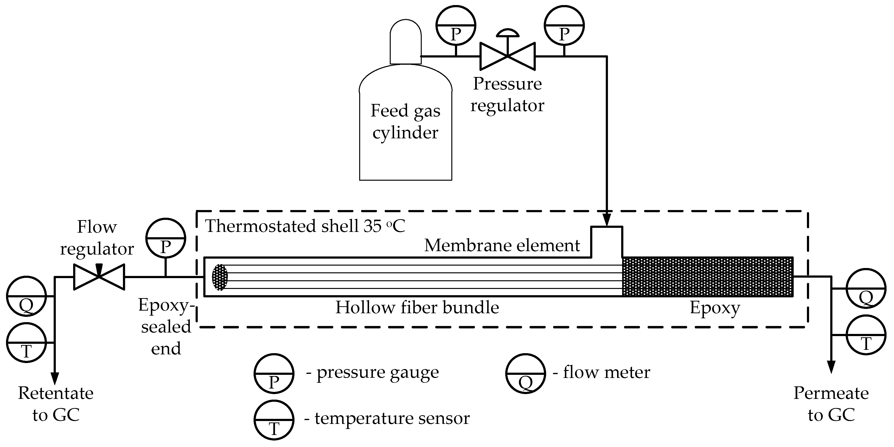 Fibers 06 00083 g002